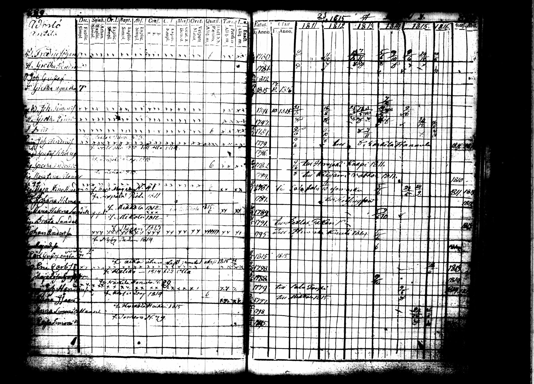 [ kuvat/239.jpg ]