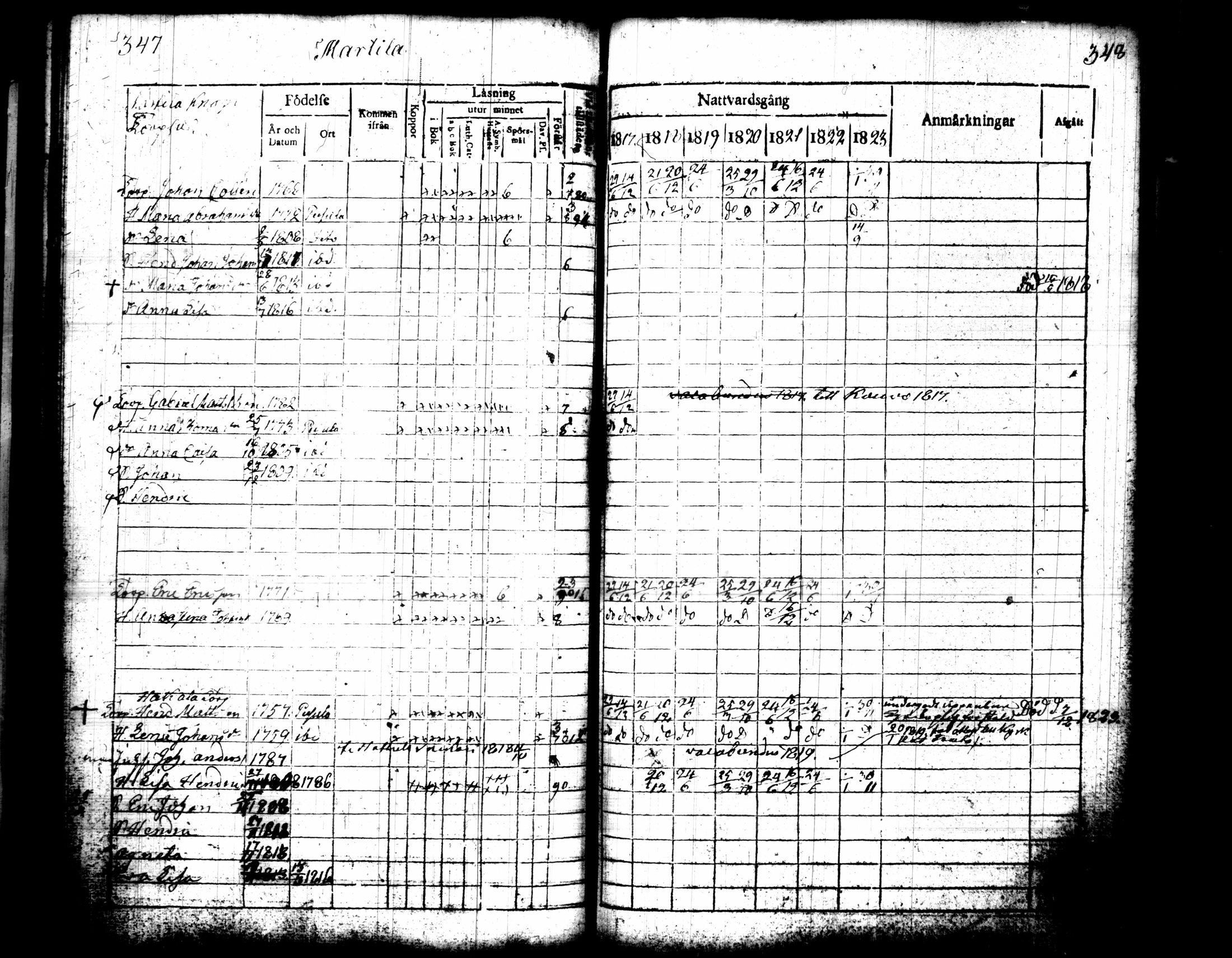 [ kuvat/181.jpg ]