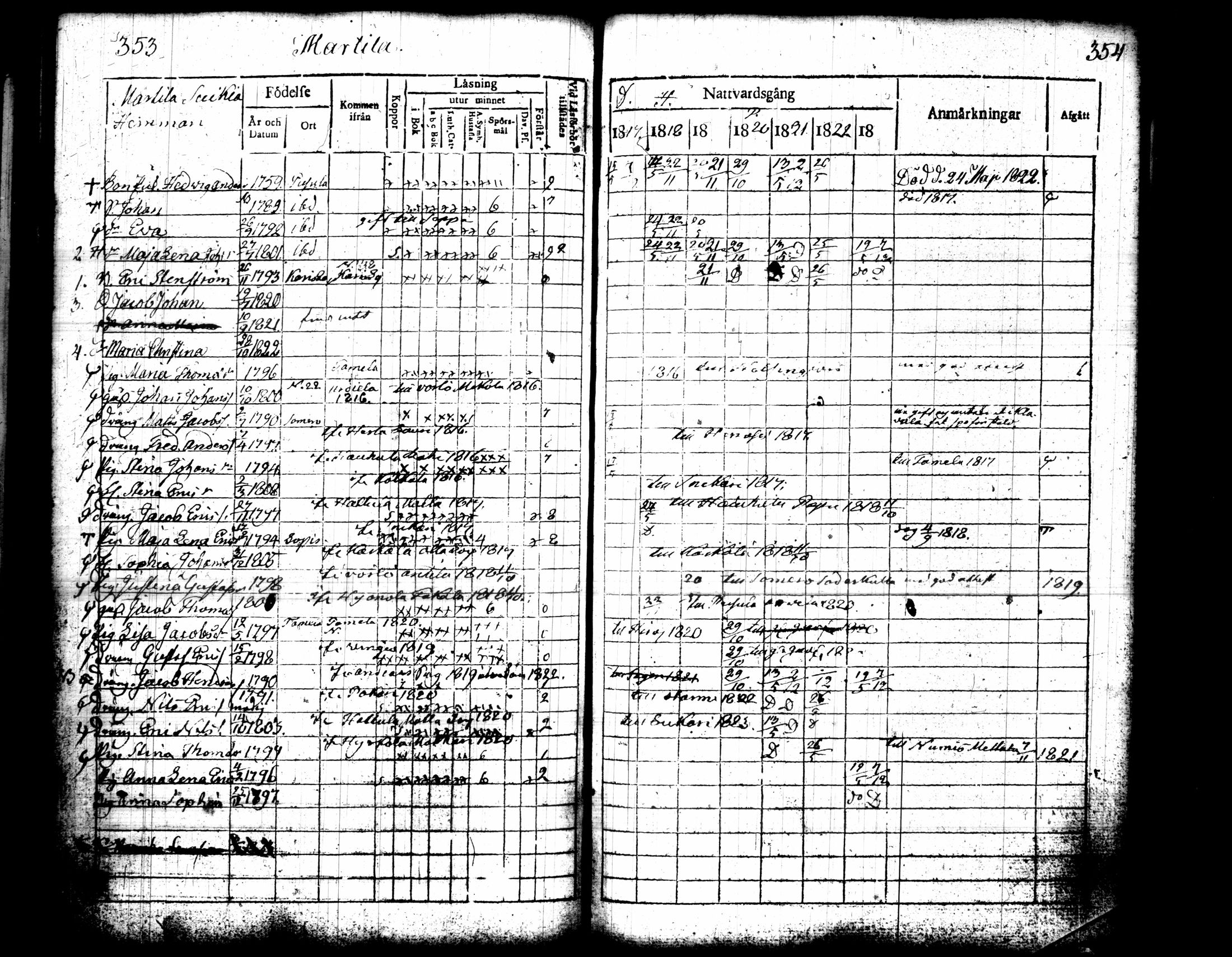 [ kuvat/184.jpg ]