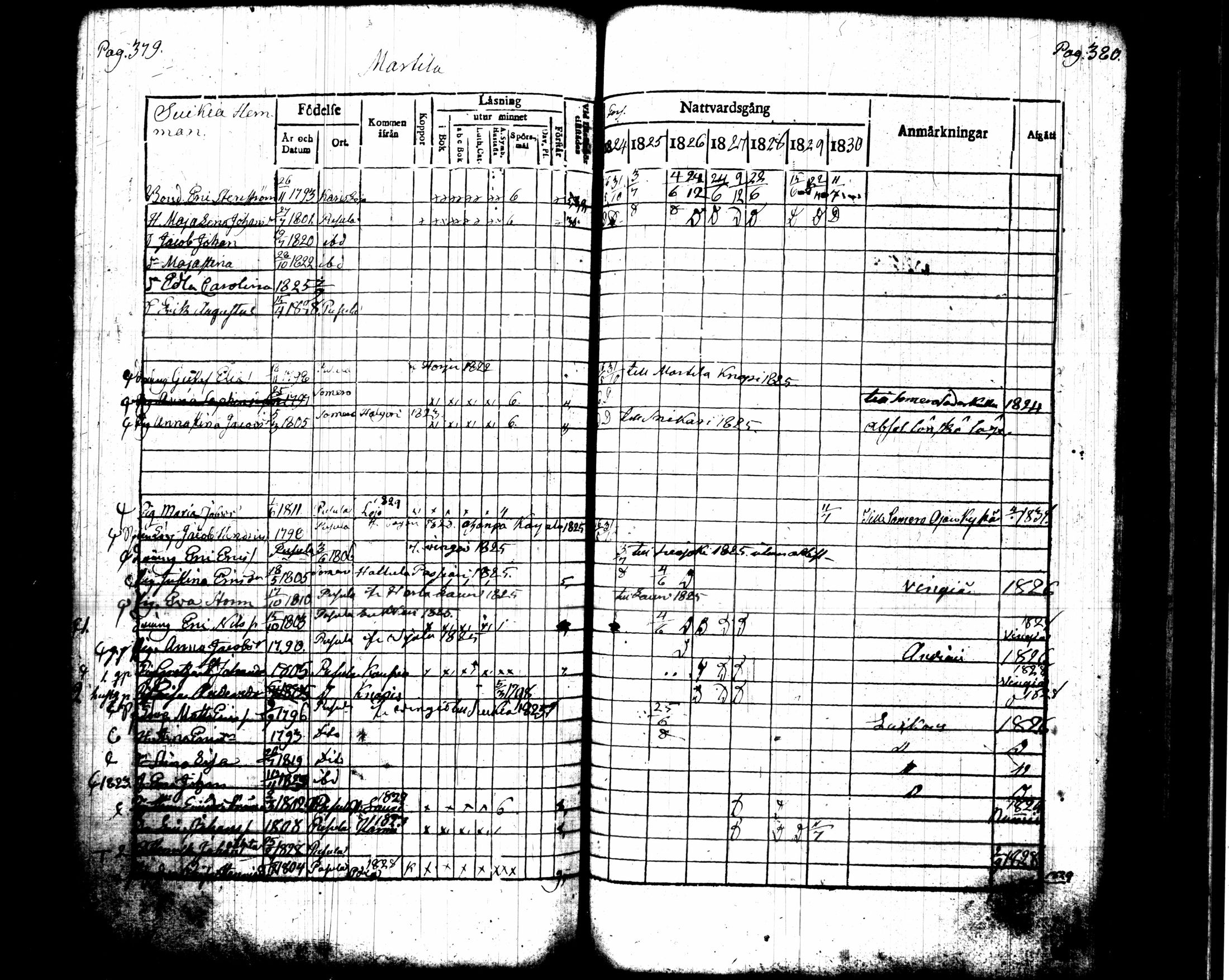[ kuvat/206.jpg ]