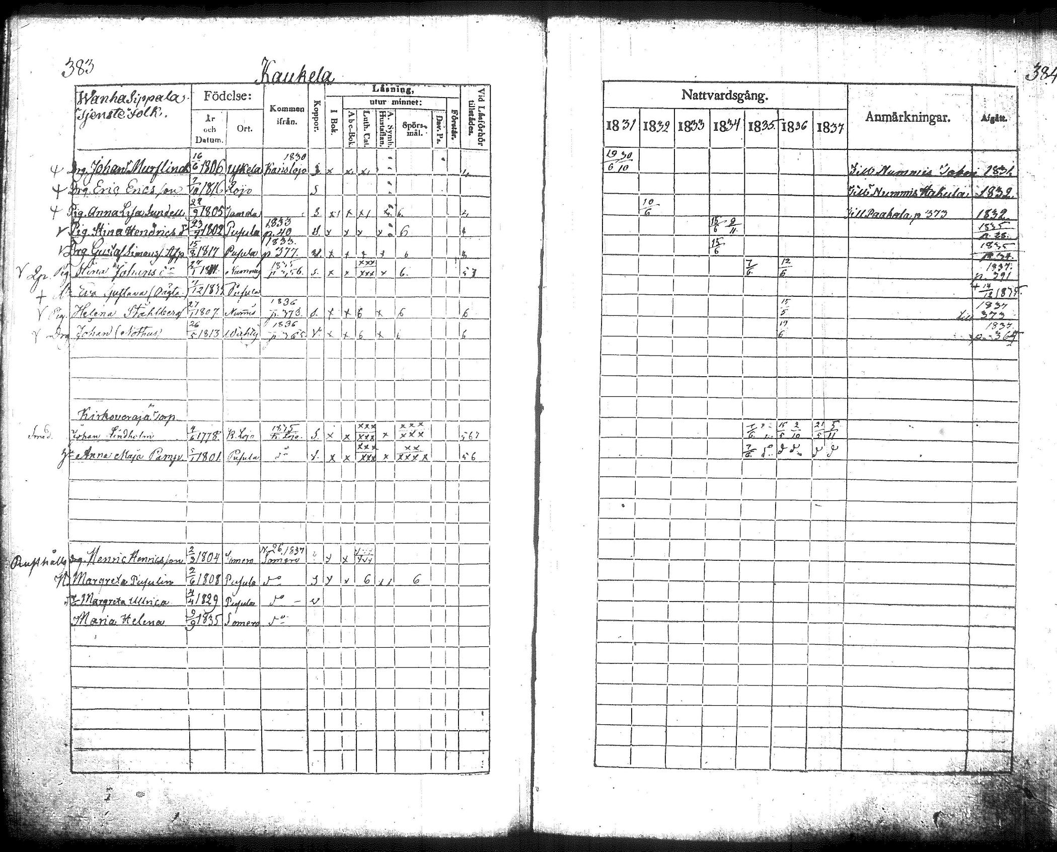 [ kuvat/198.jpg ]