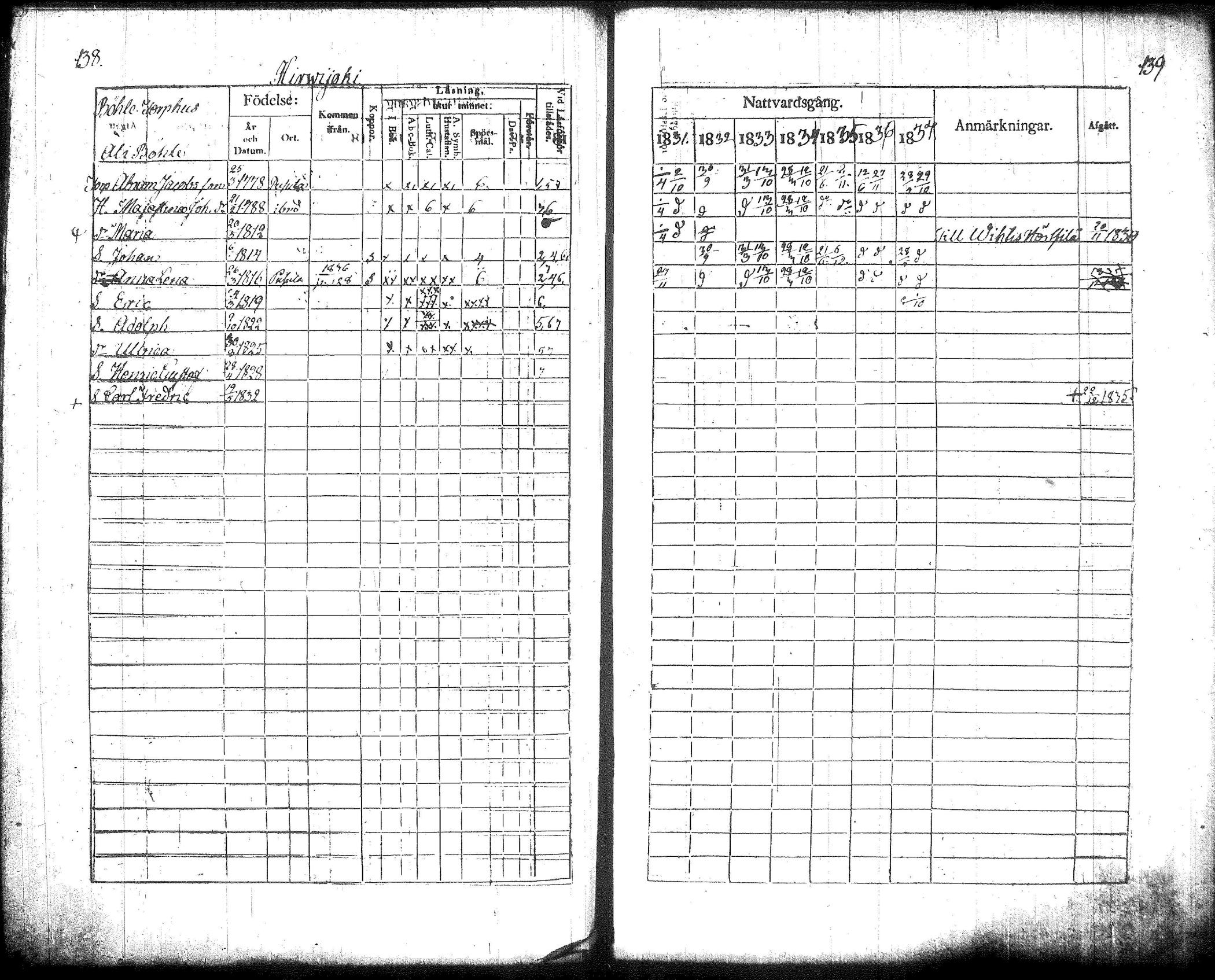 [ kuvat/74.jpg ]