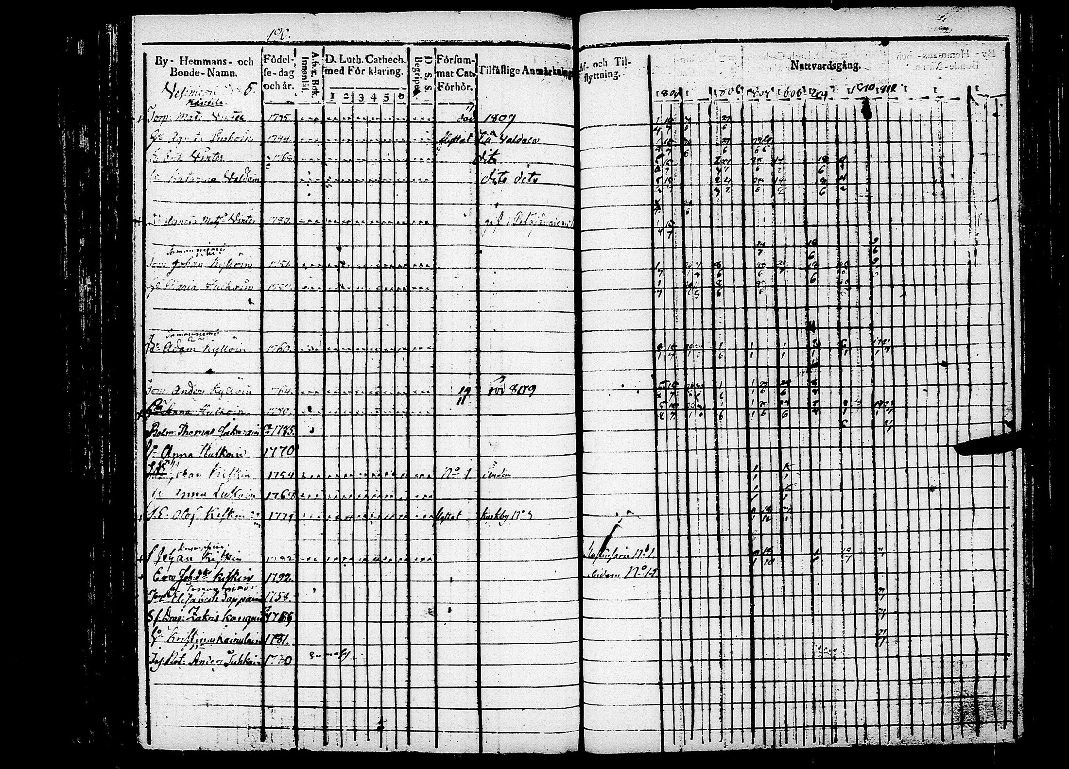 [ kuvat/194.jpg ]