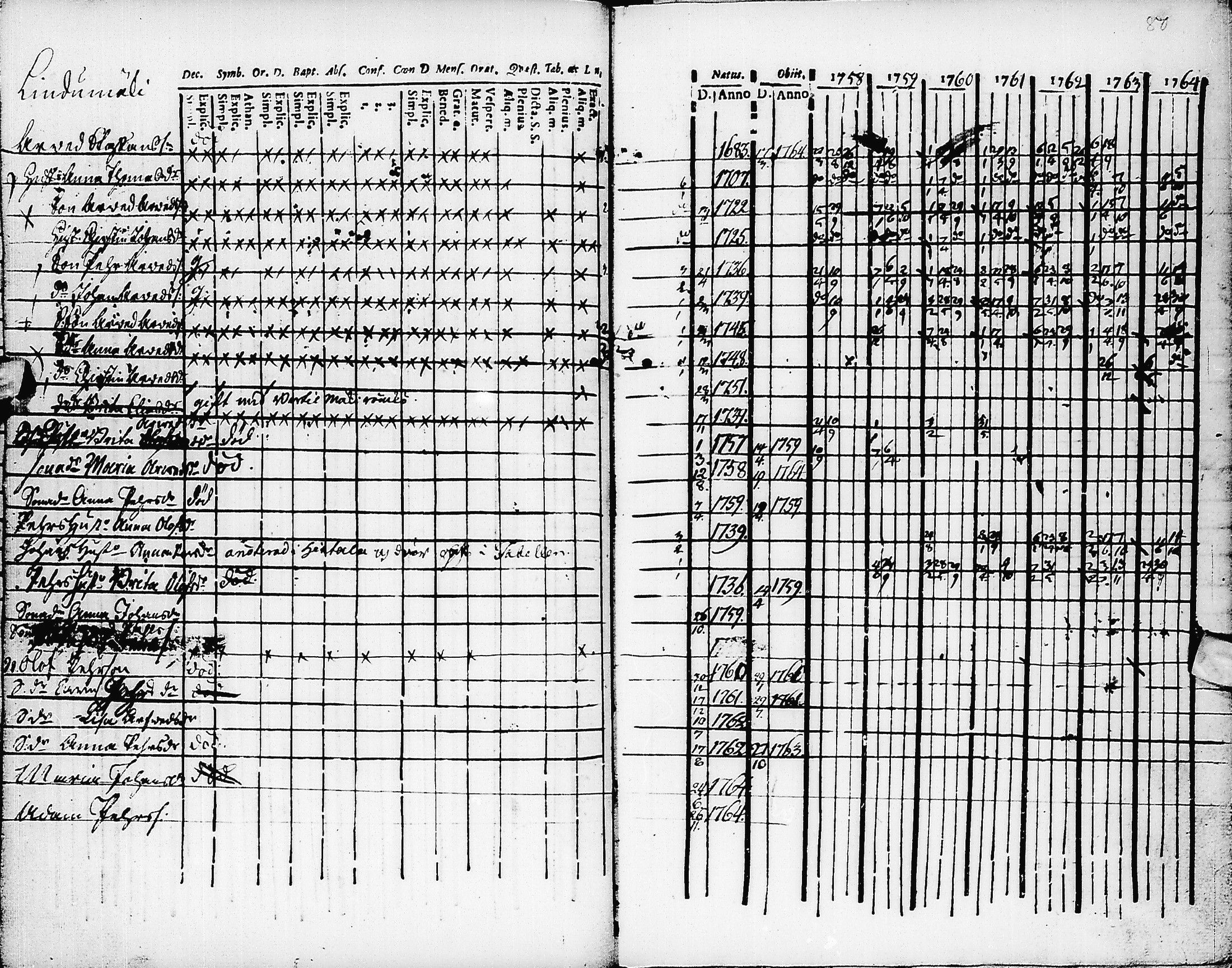 [ kuvat/81.jpg ]