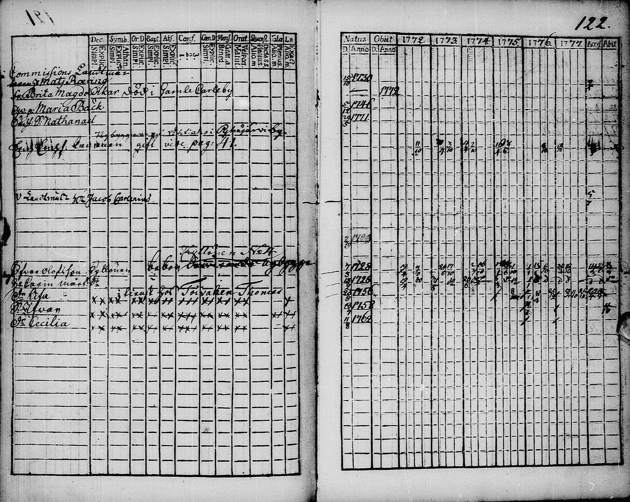 [ kuvat/122.jpg ]