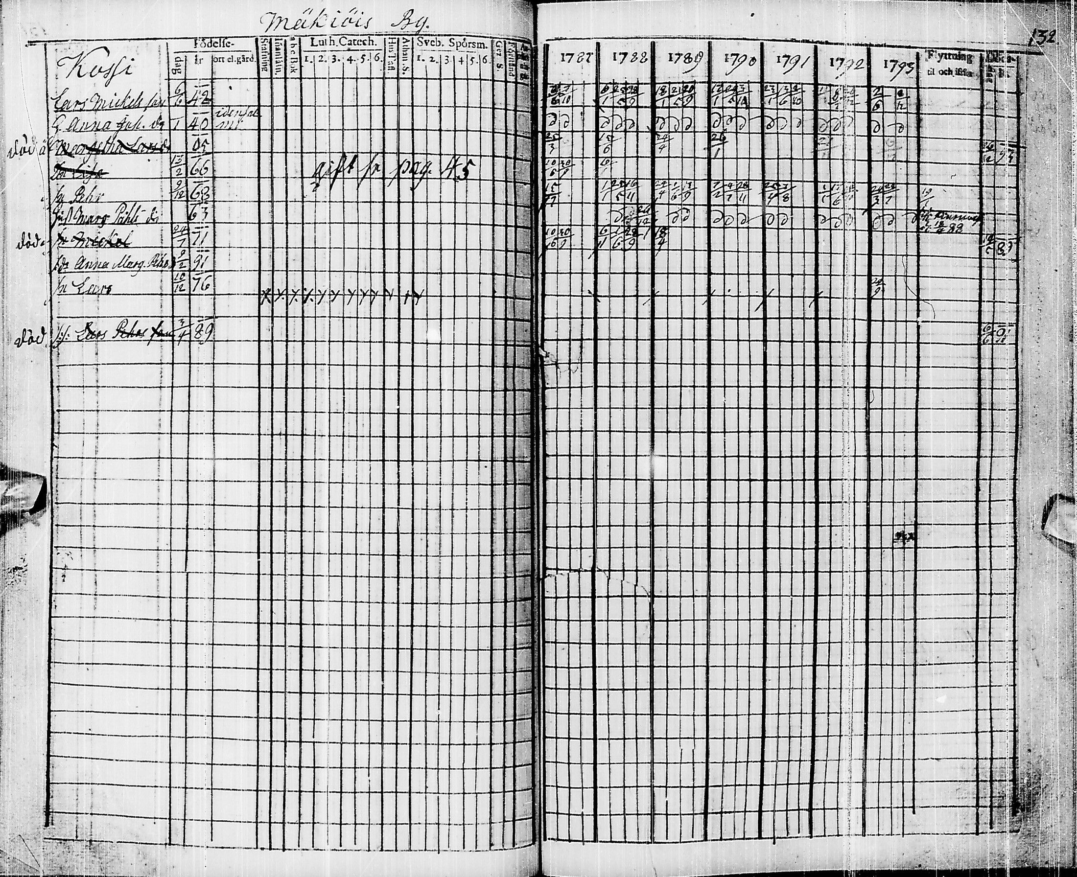 [ kuvat/122.jpg ]