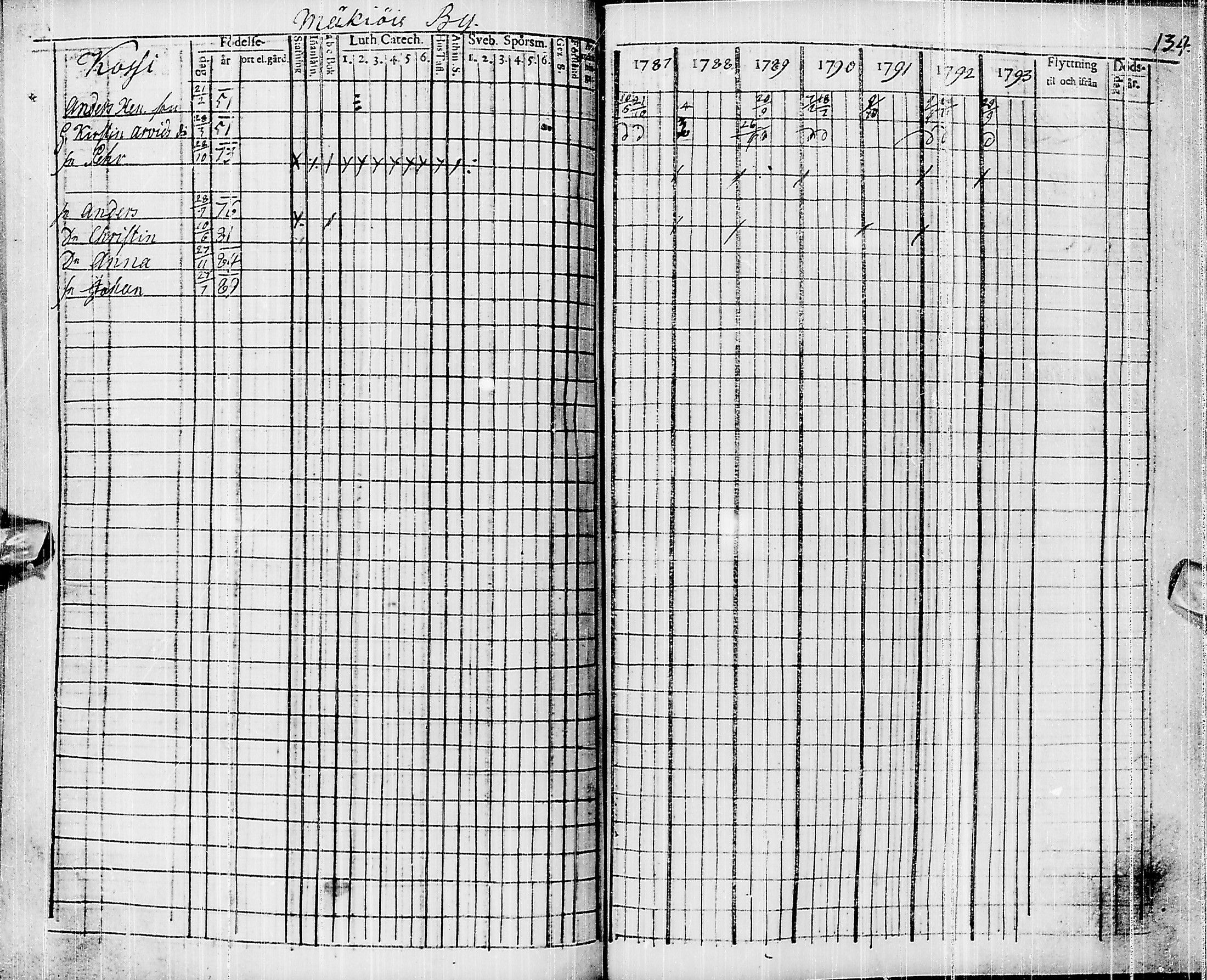 [ kuvat/124.jpg ]