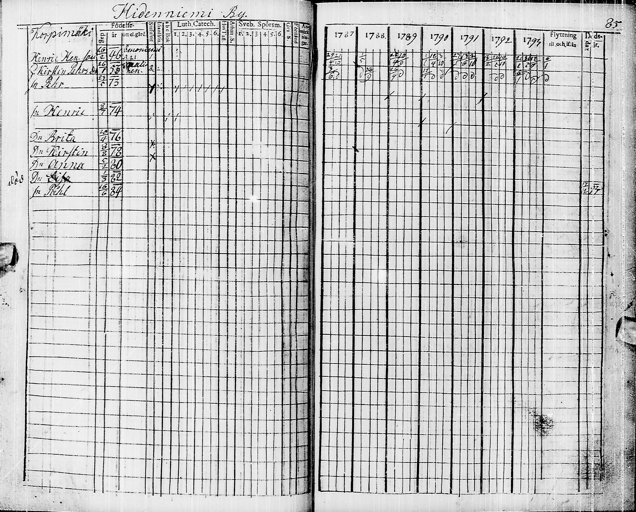 [ kuvat/75.jpg ]
