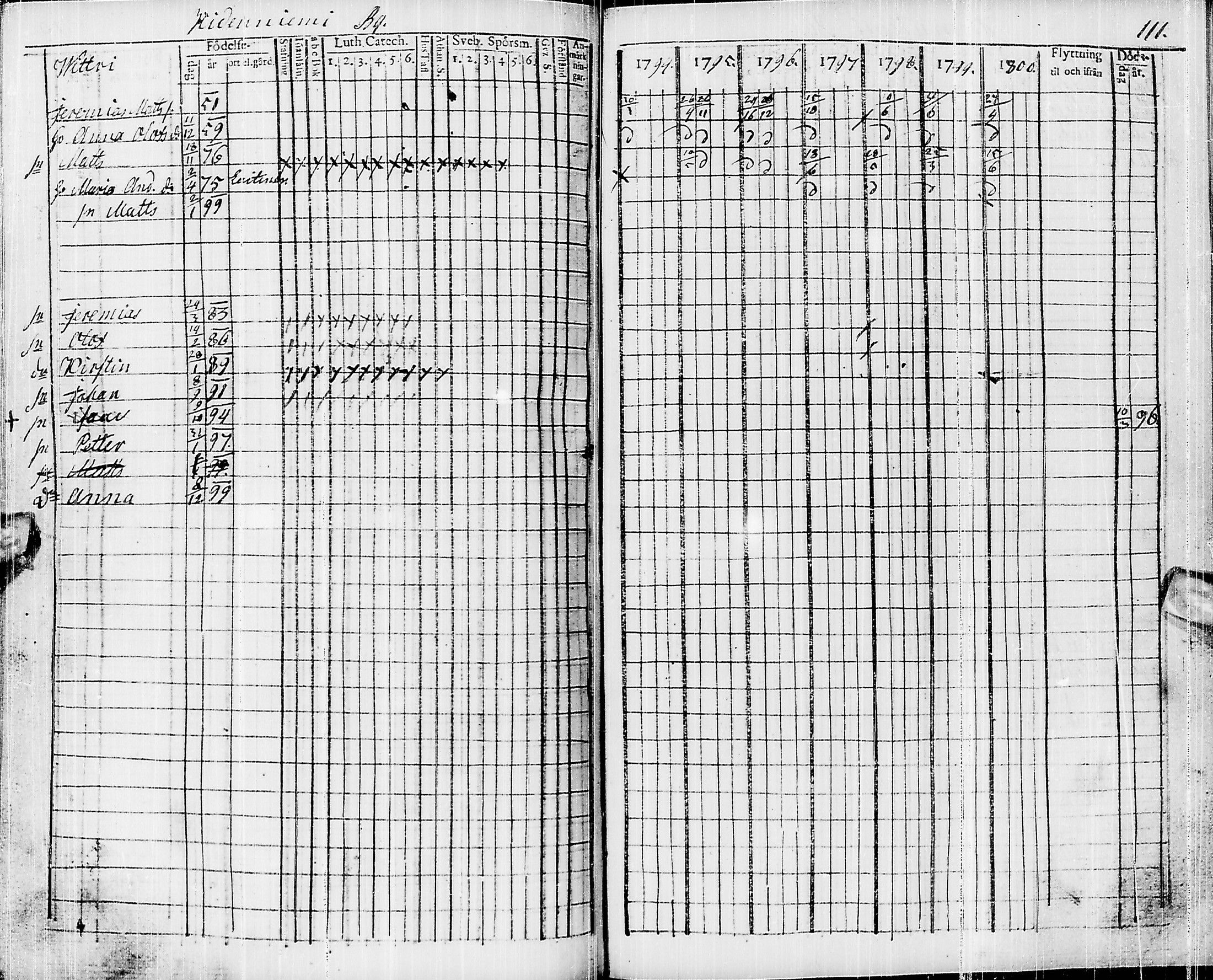 [ kuvat/115.jpg ]