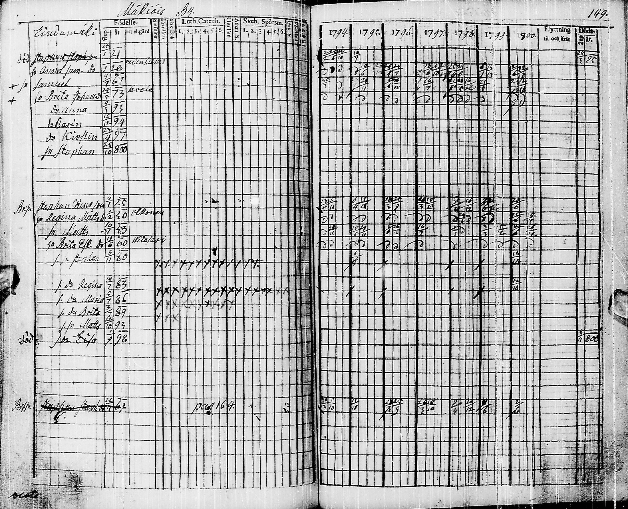 [ kuvat/156.jpg ]
