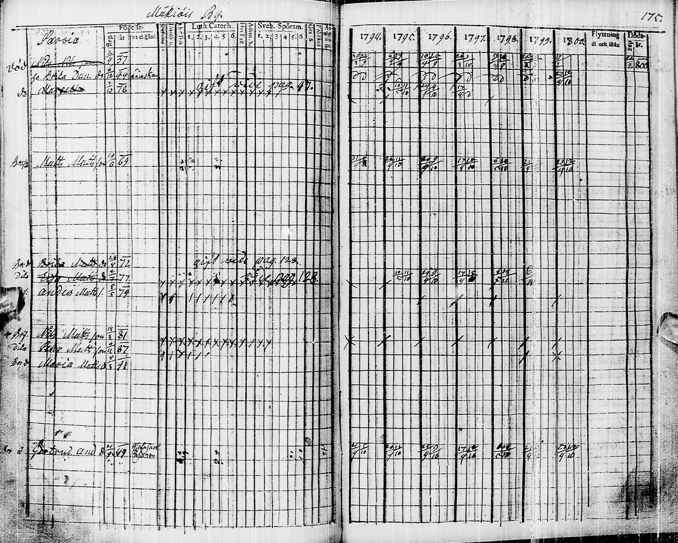 [ kuvat/183.jpg ]