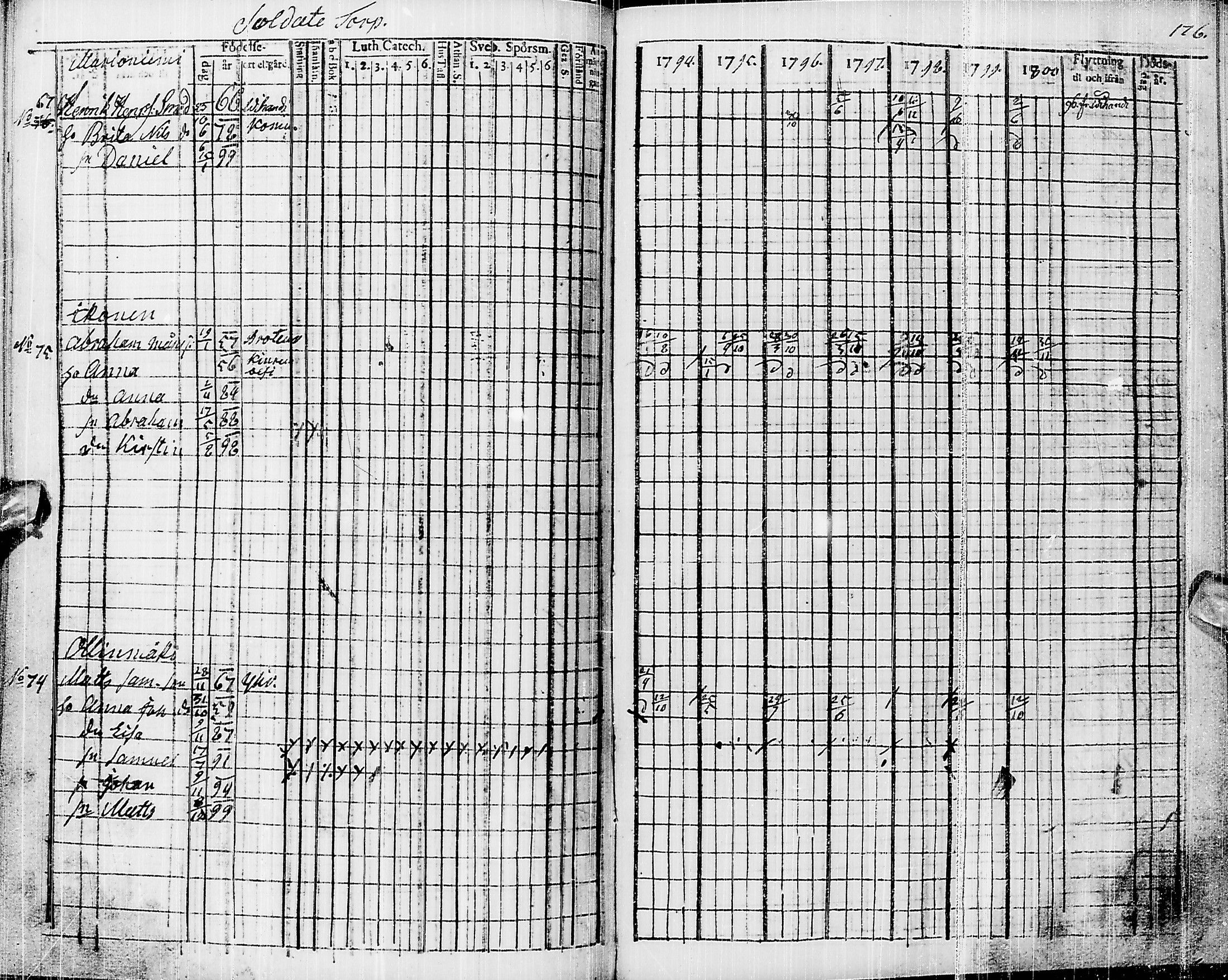 [ kuvat/184.jpg ]
