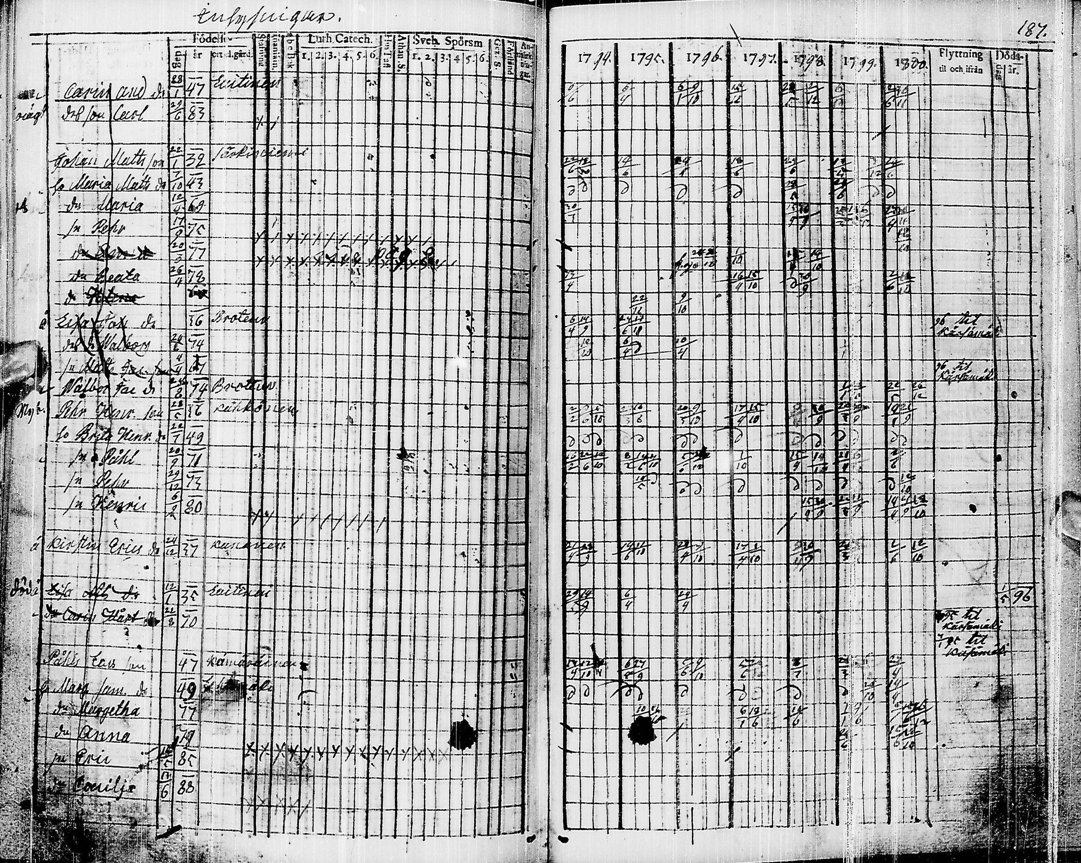 [ kuvat/189.jpg ]