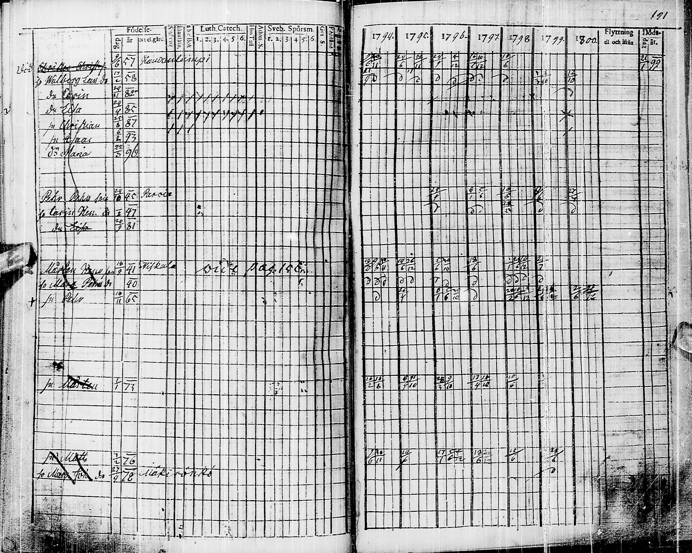 [ kuvat/193.jpg ]