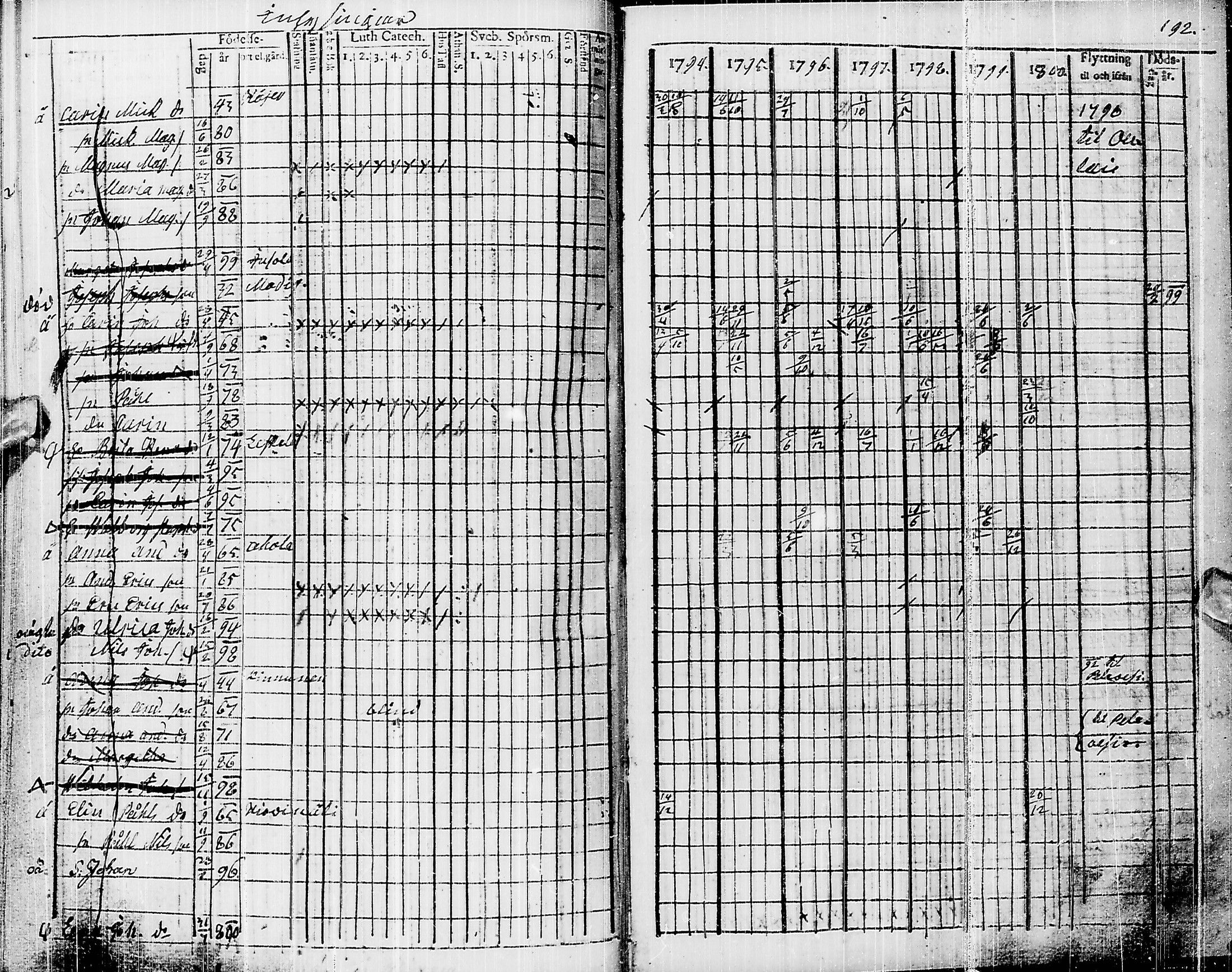 [ kuvat/194.jpg ]