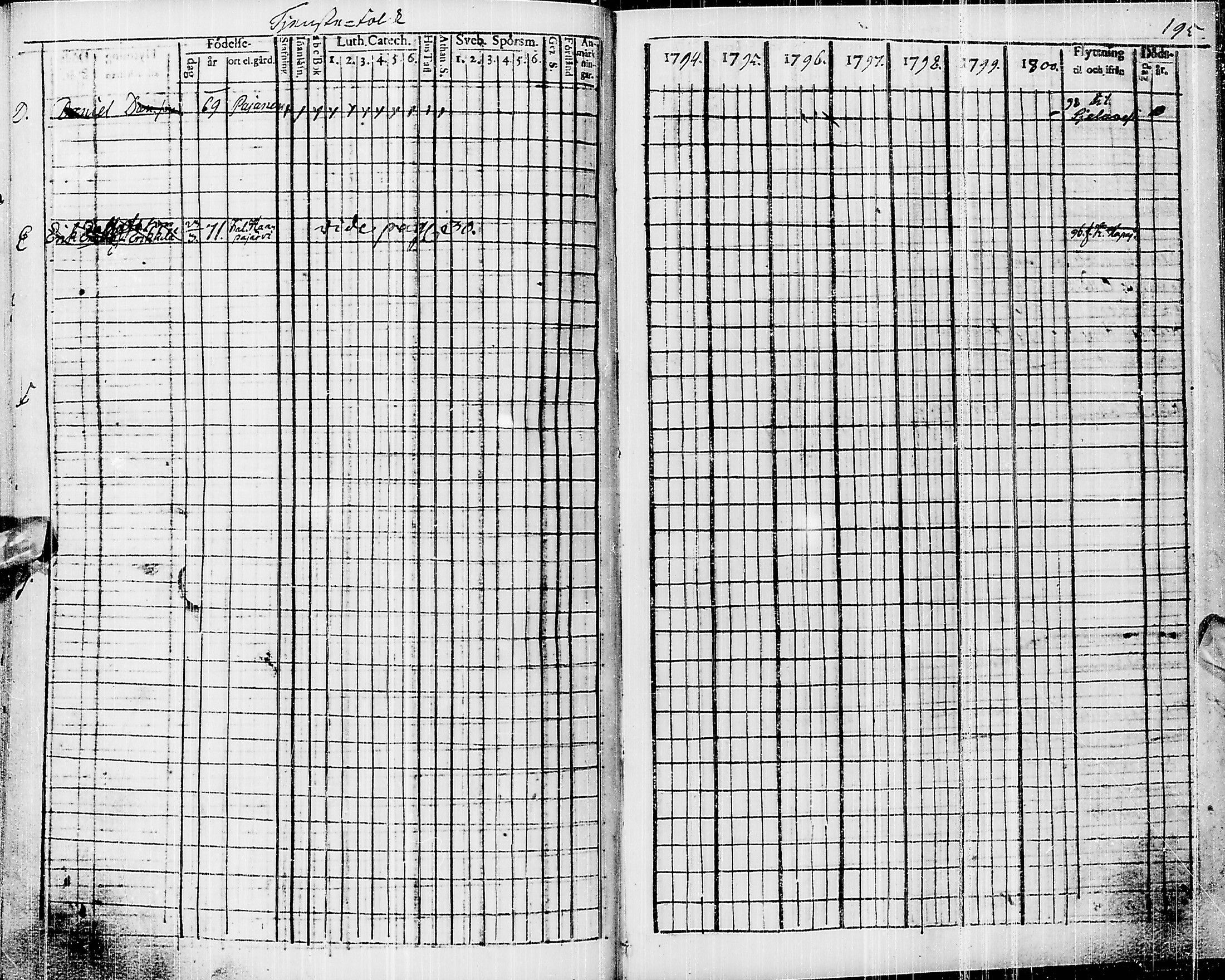 [ kuvat/197.jpg ]