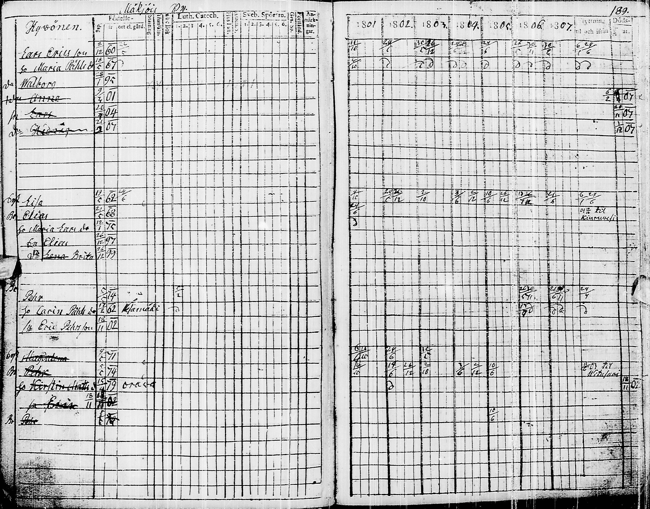 [ kuvat/191.jpg ]