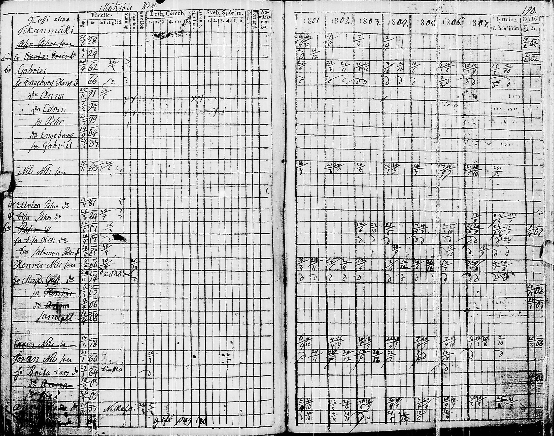 [ kuvat/192.jpg ]