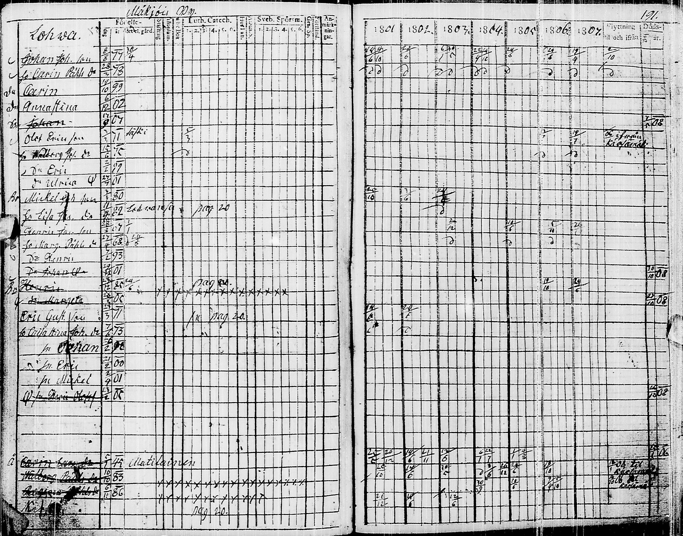 [ kuvat/193.jpg ]