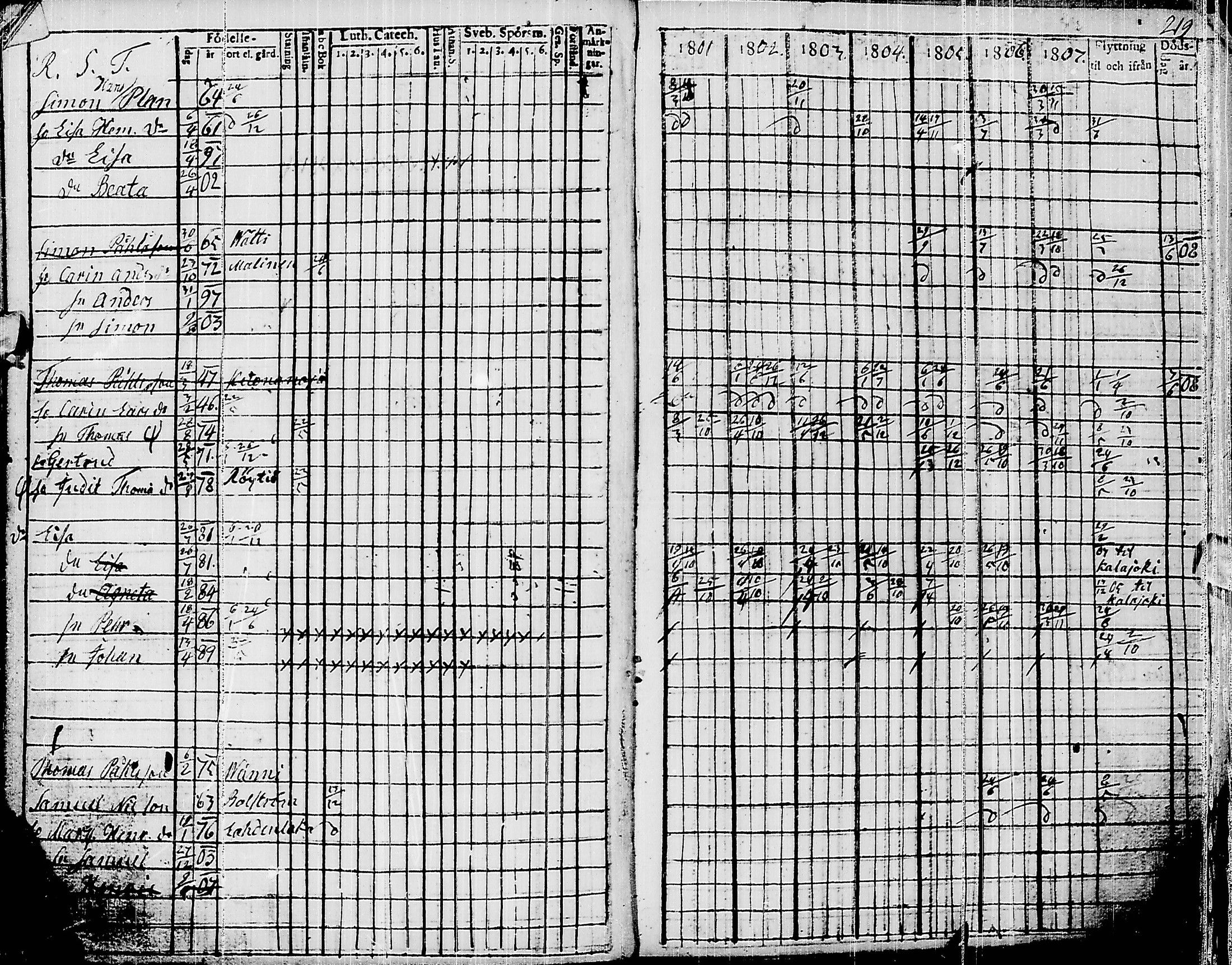 [ kuvat/221.jpg ]
