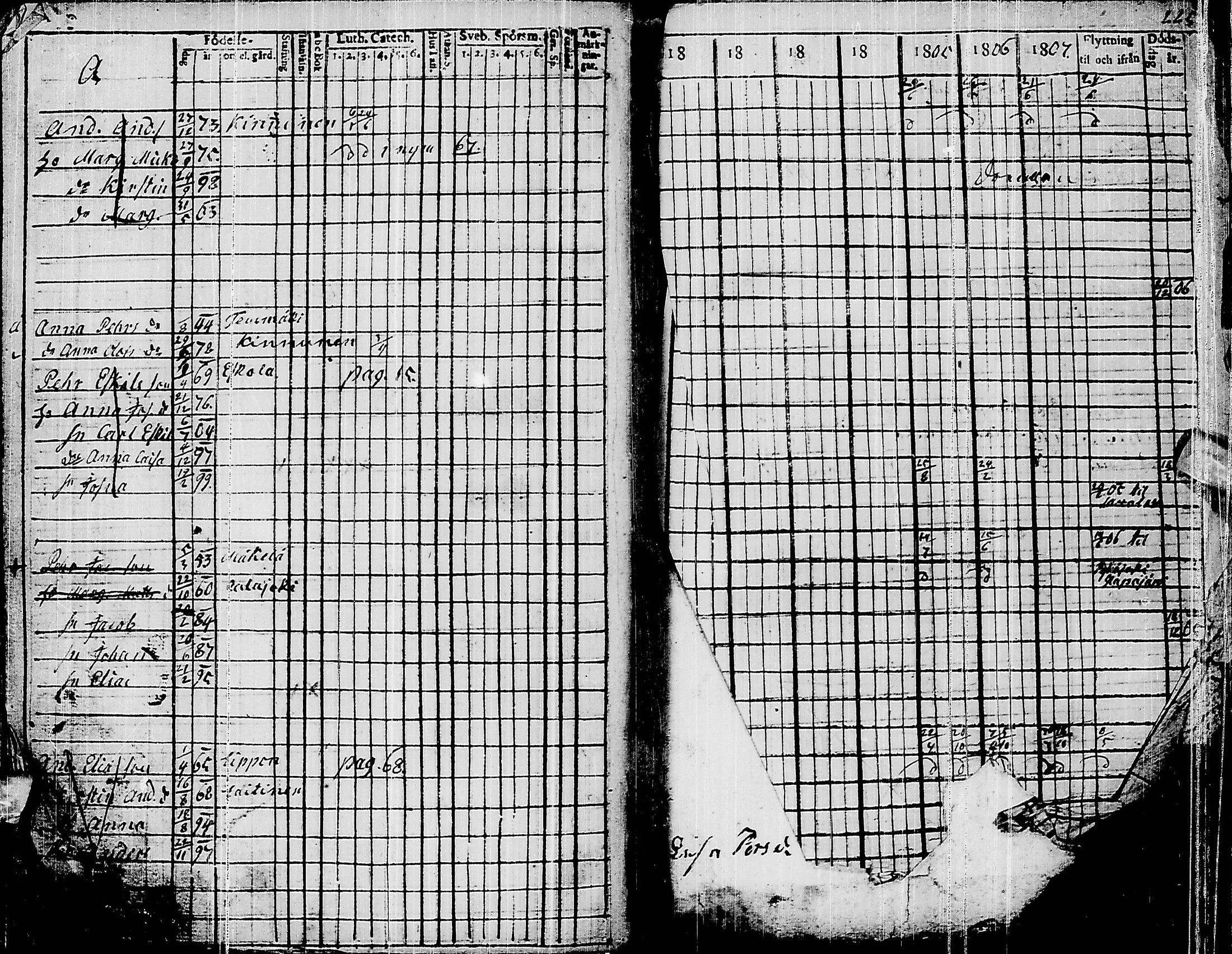 [ kuvat/226.jpg ]