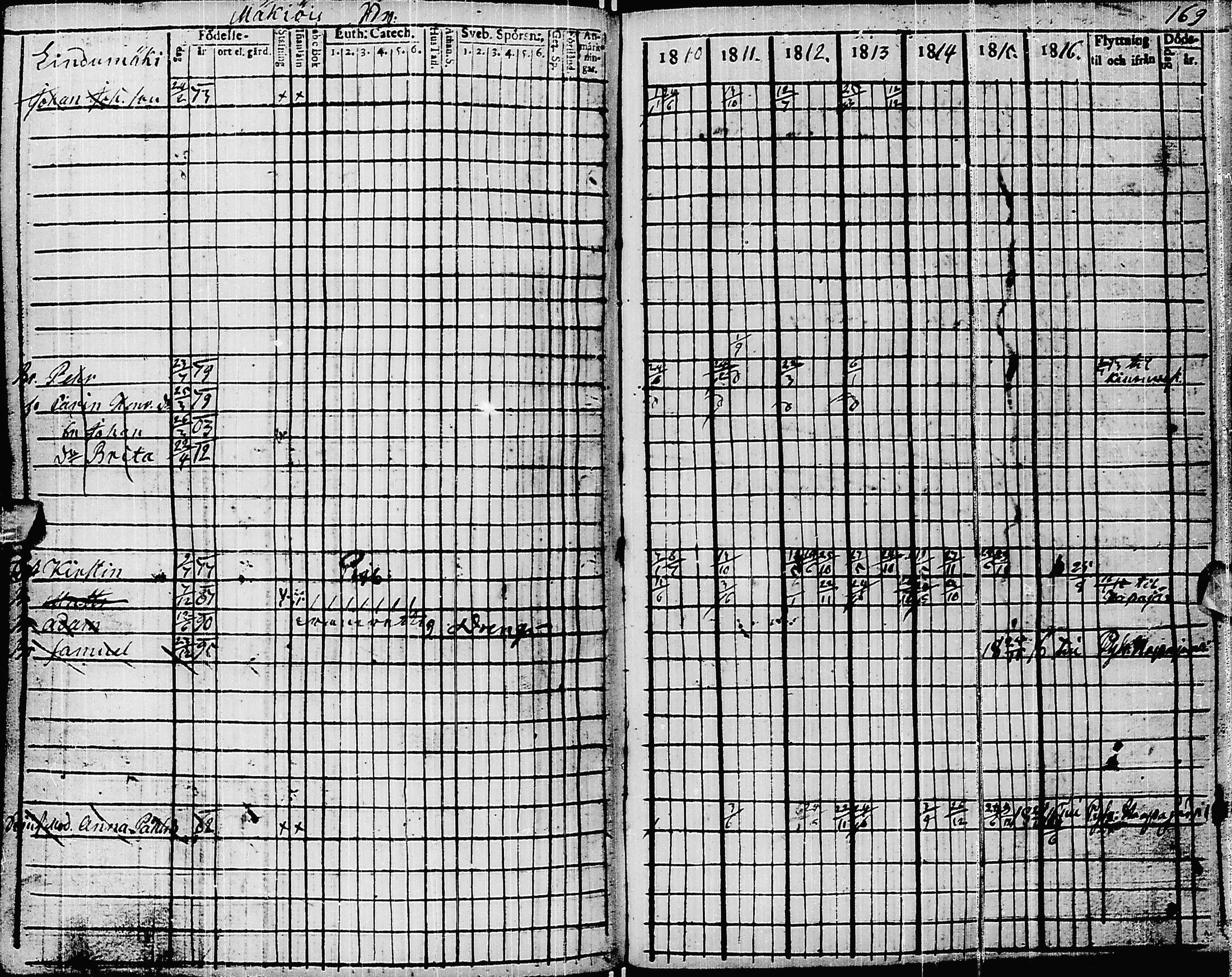 [ kuvat/177.jpg ]
