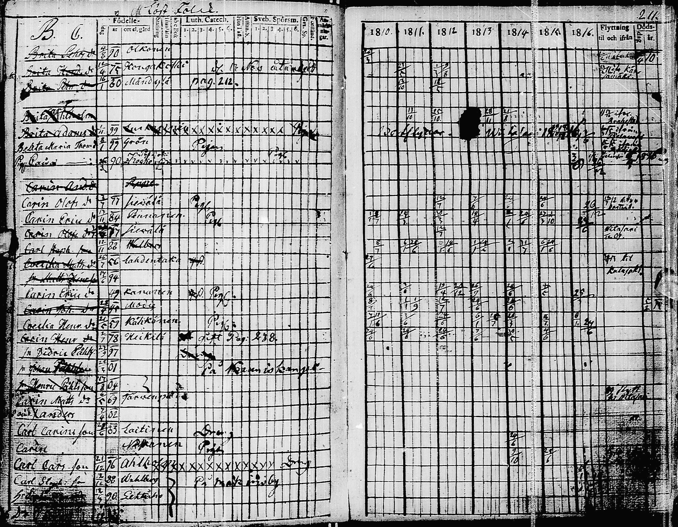 [ kuvat/219.jpg ]