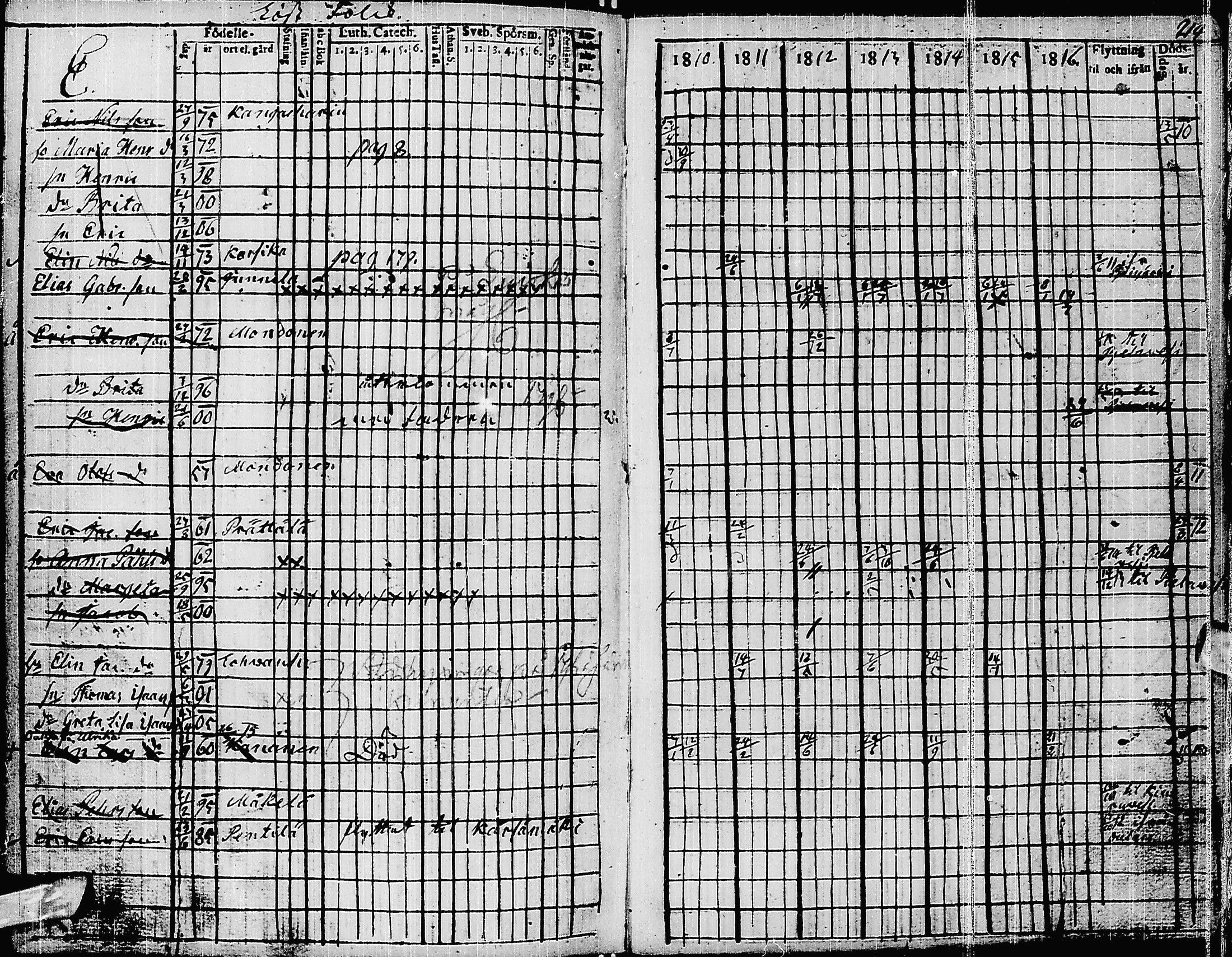 [ kuvat/222.jpg ]