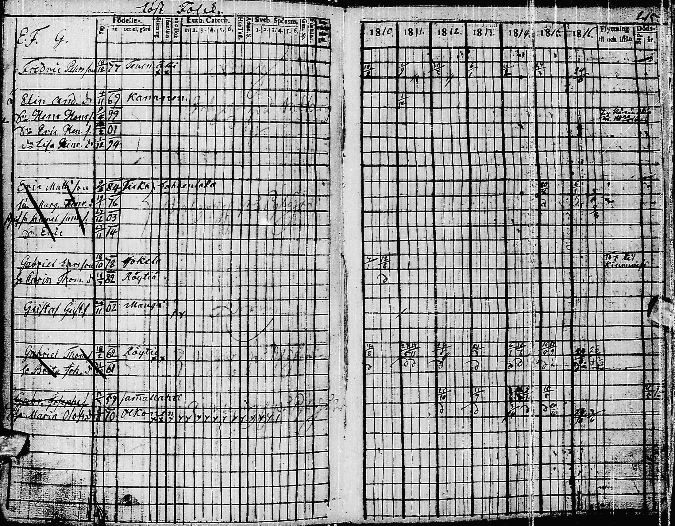 [ kuvat/223.jpg ]