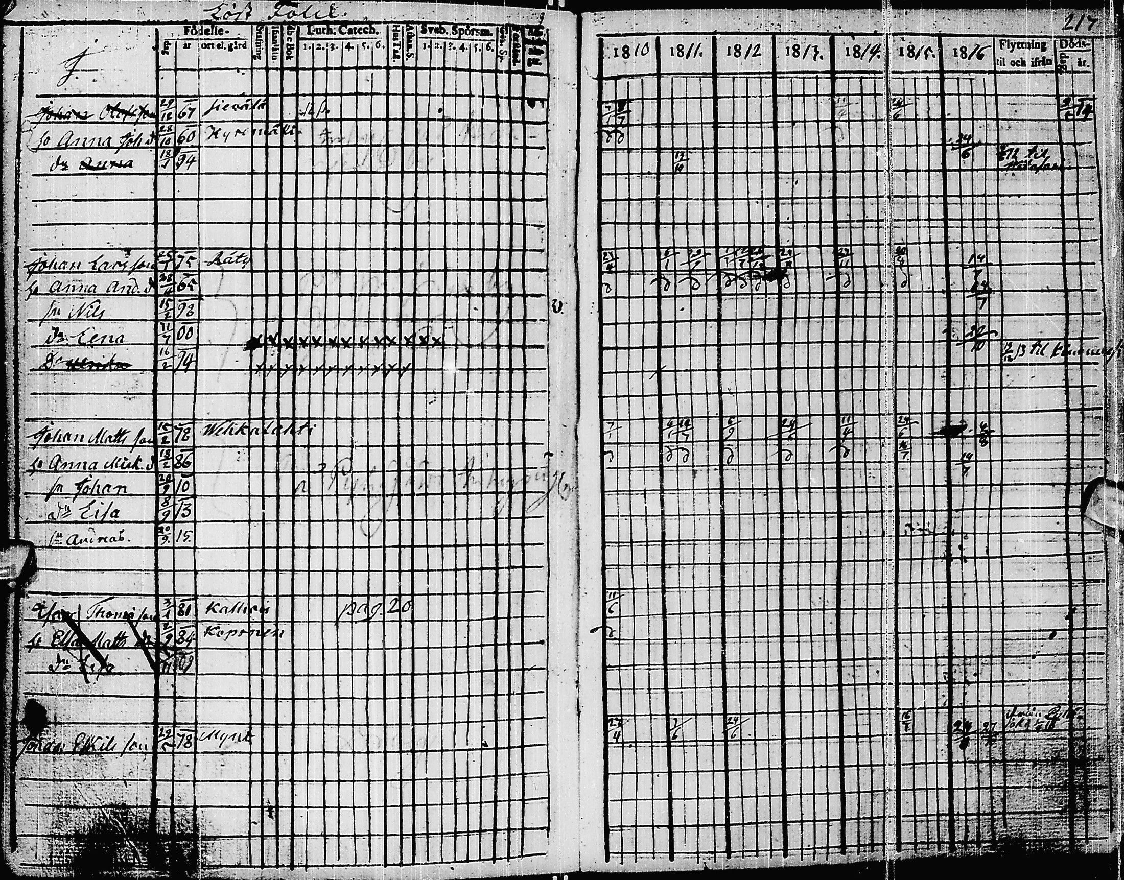 [ kuvat/225.jpg ]