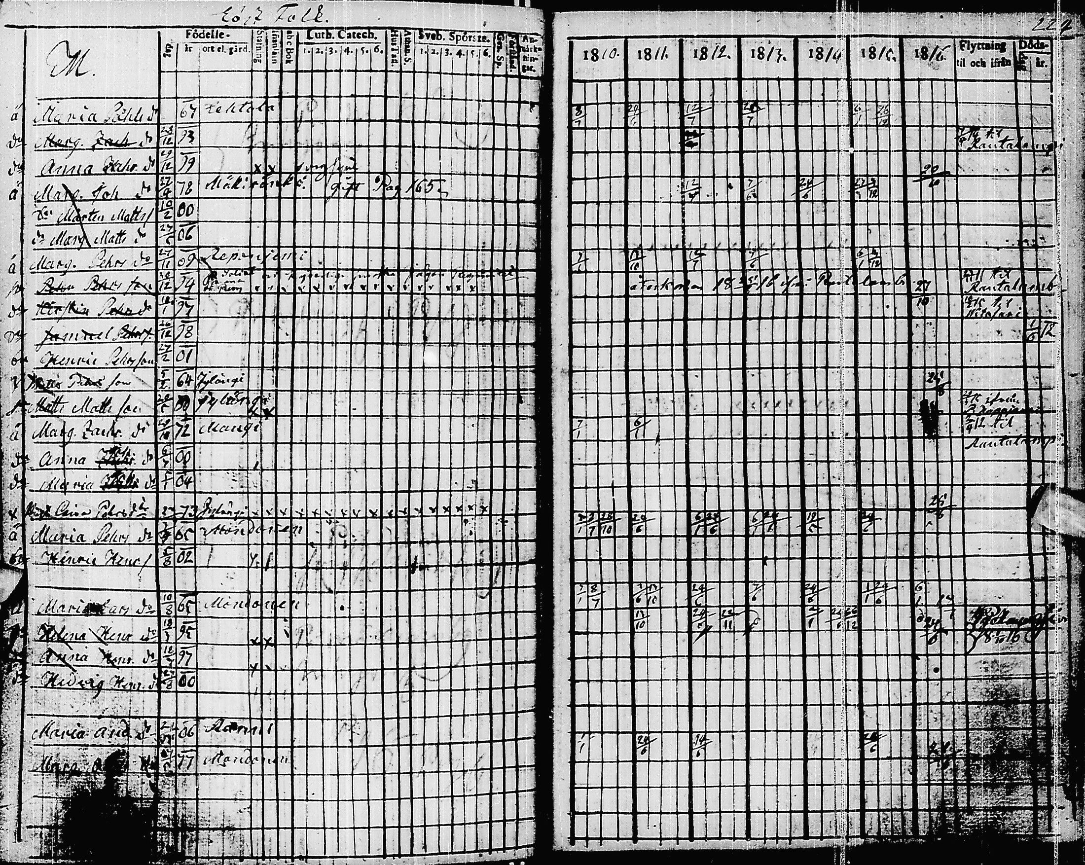 [ kuvat/232.jpg ]