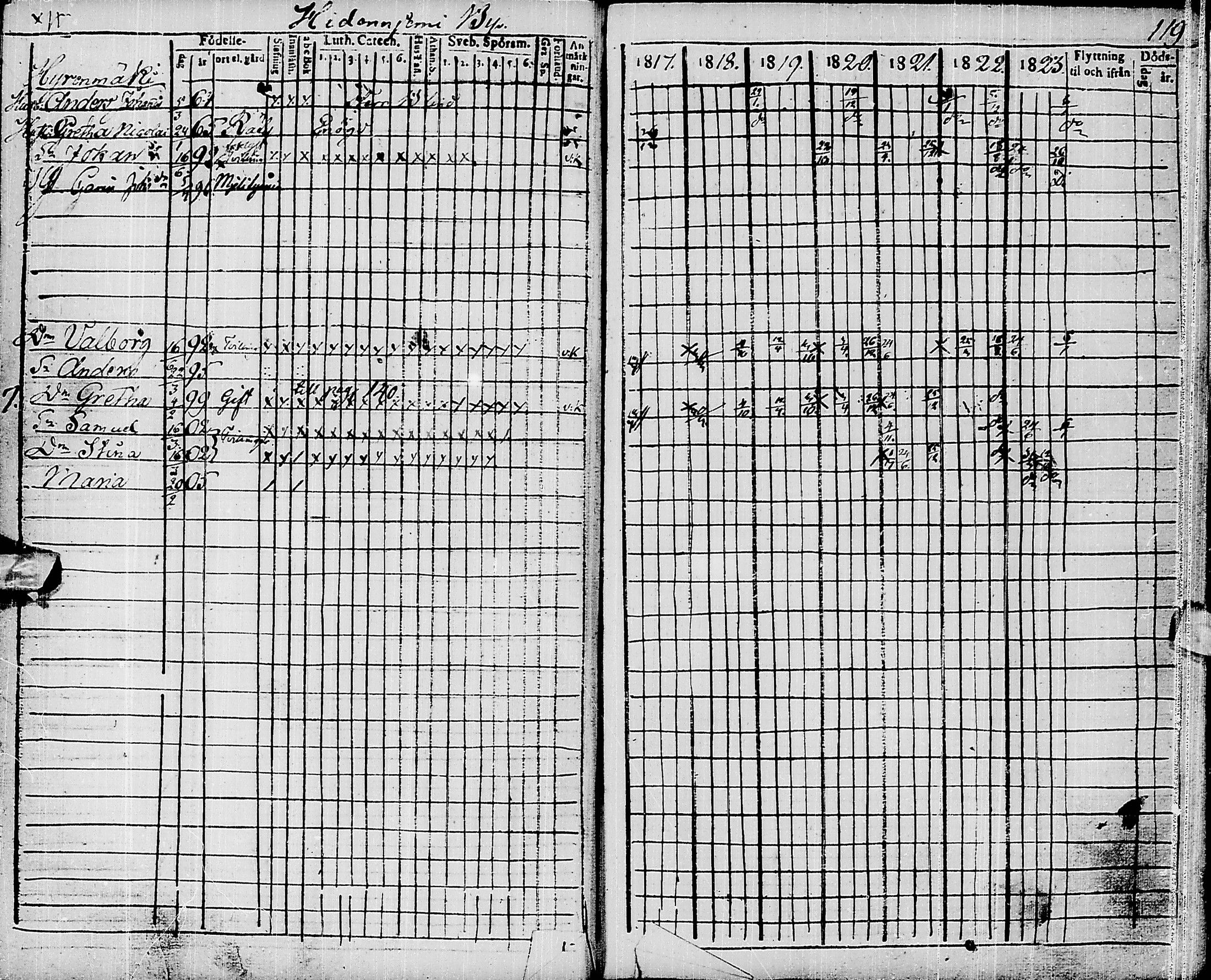 [ kuvat/122.jpg ]