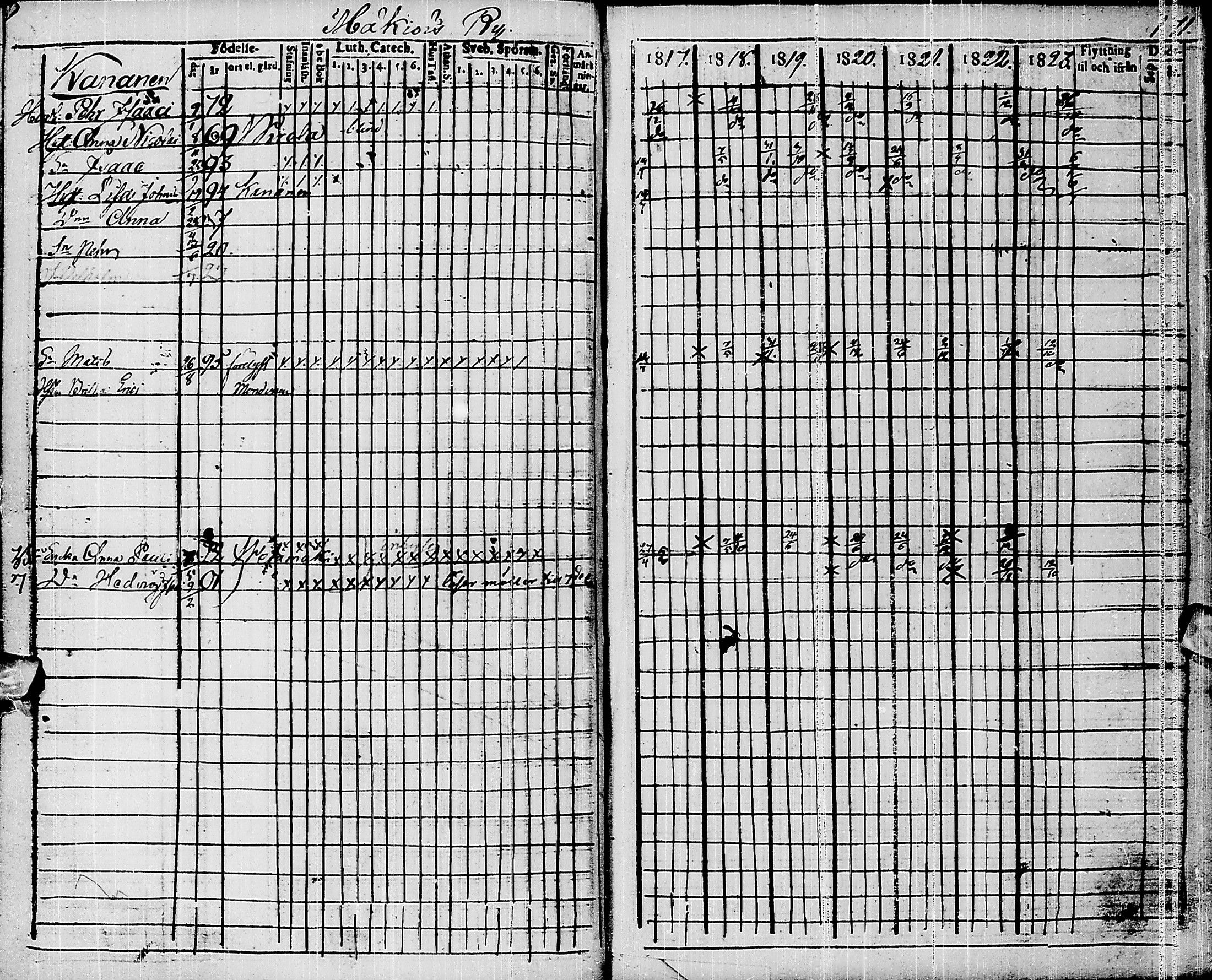 [ kuvat/174.jpg ]