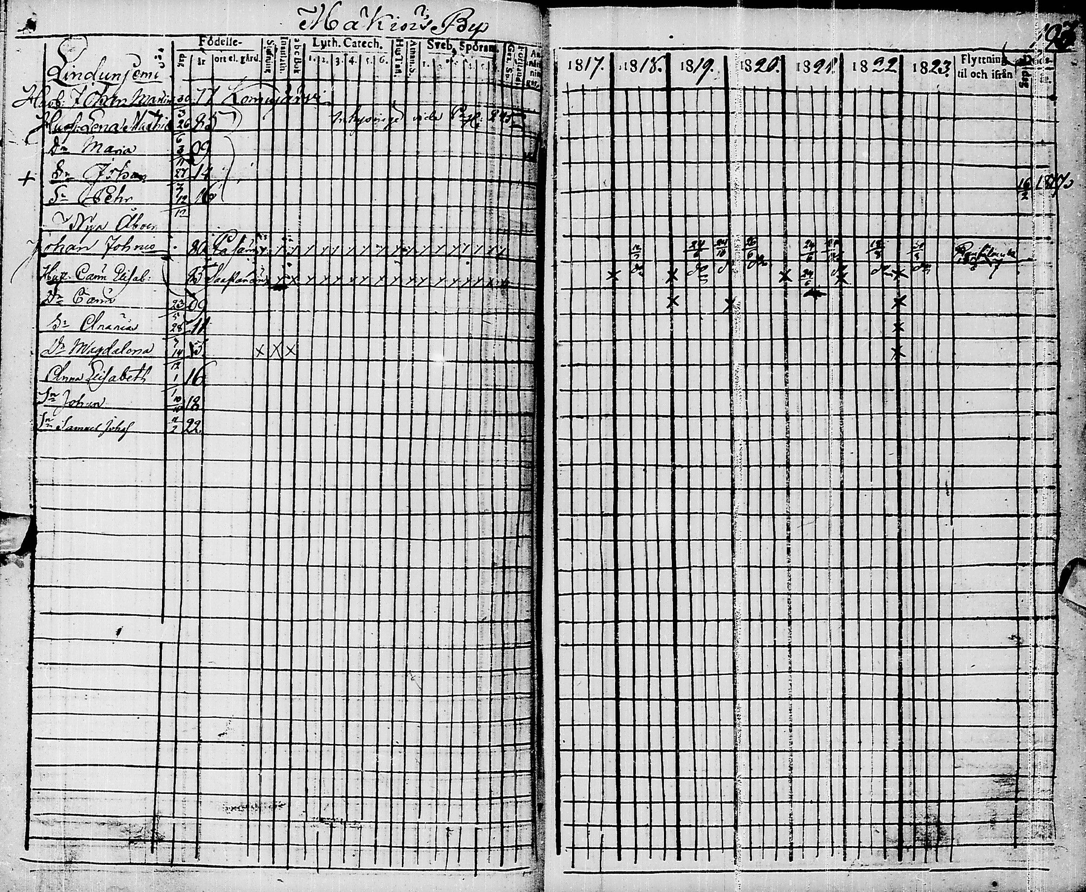 [ kuvat/196.jpg ]