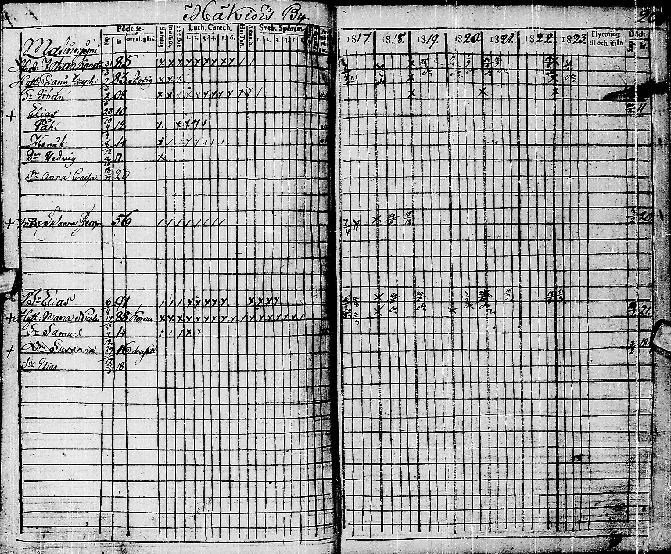 [ kuvat/203.jpg ]