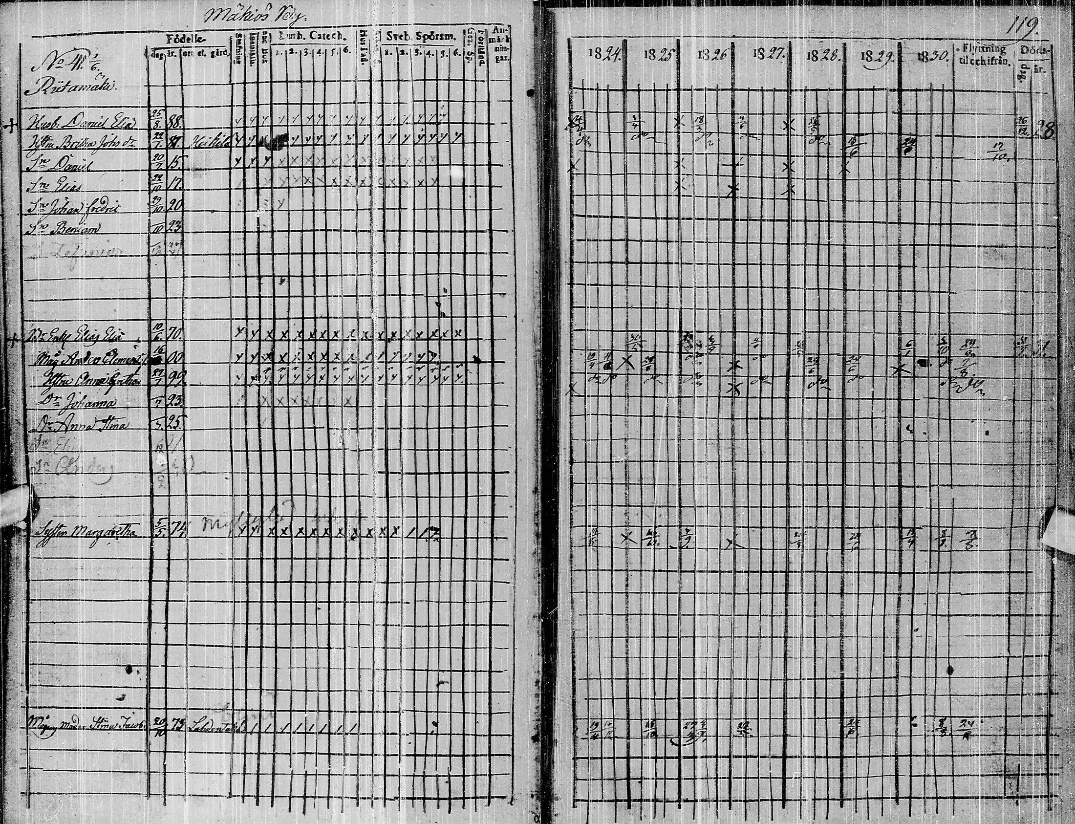 [ kuvat/117.jpg ]