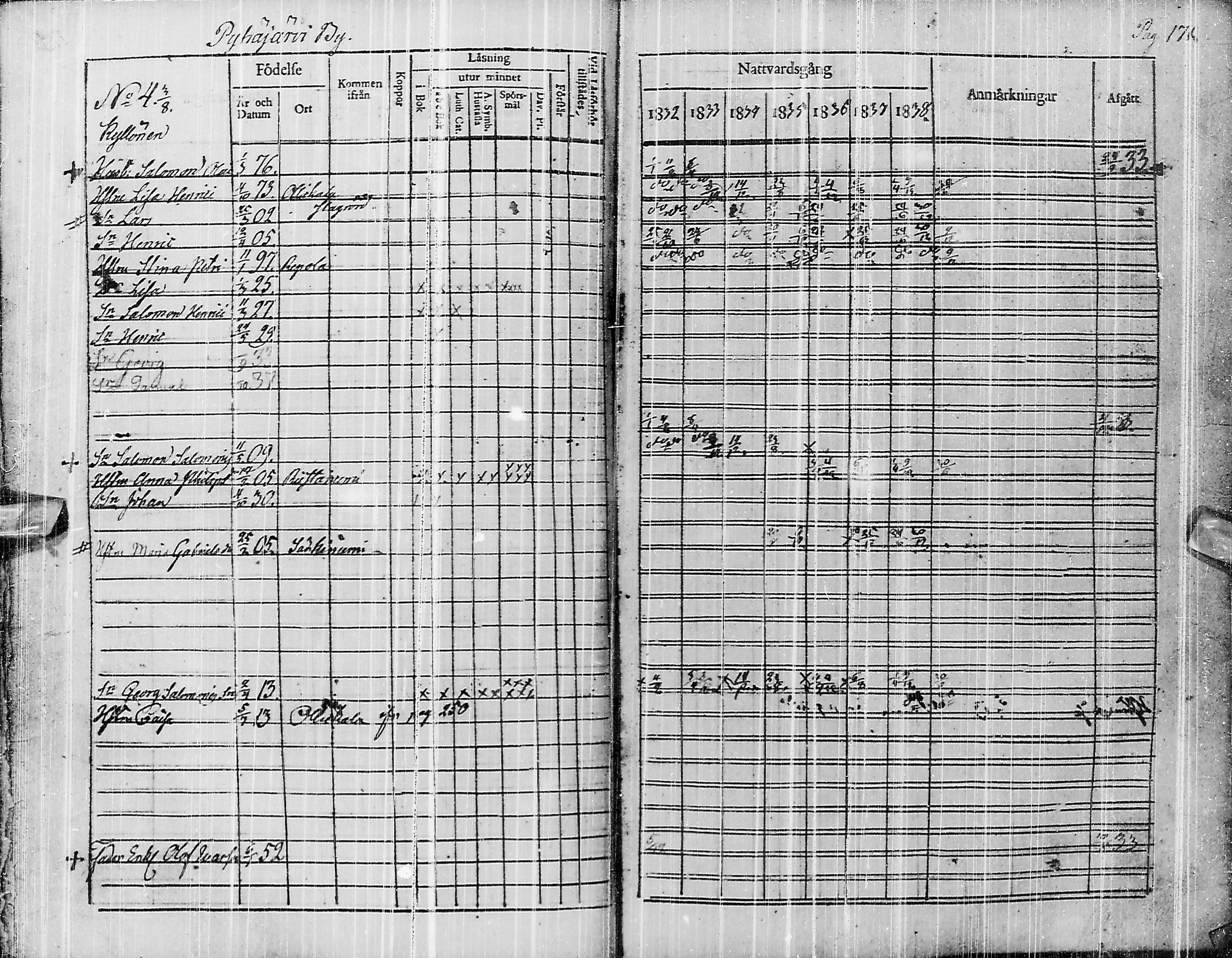 [ kuvat/173.jpg ]