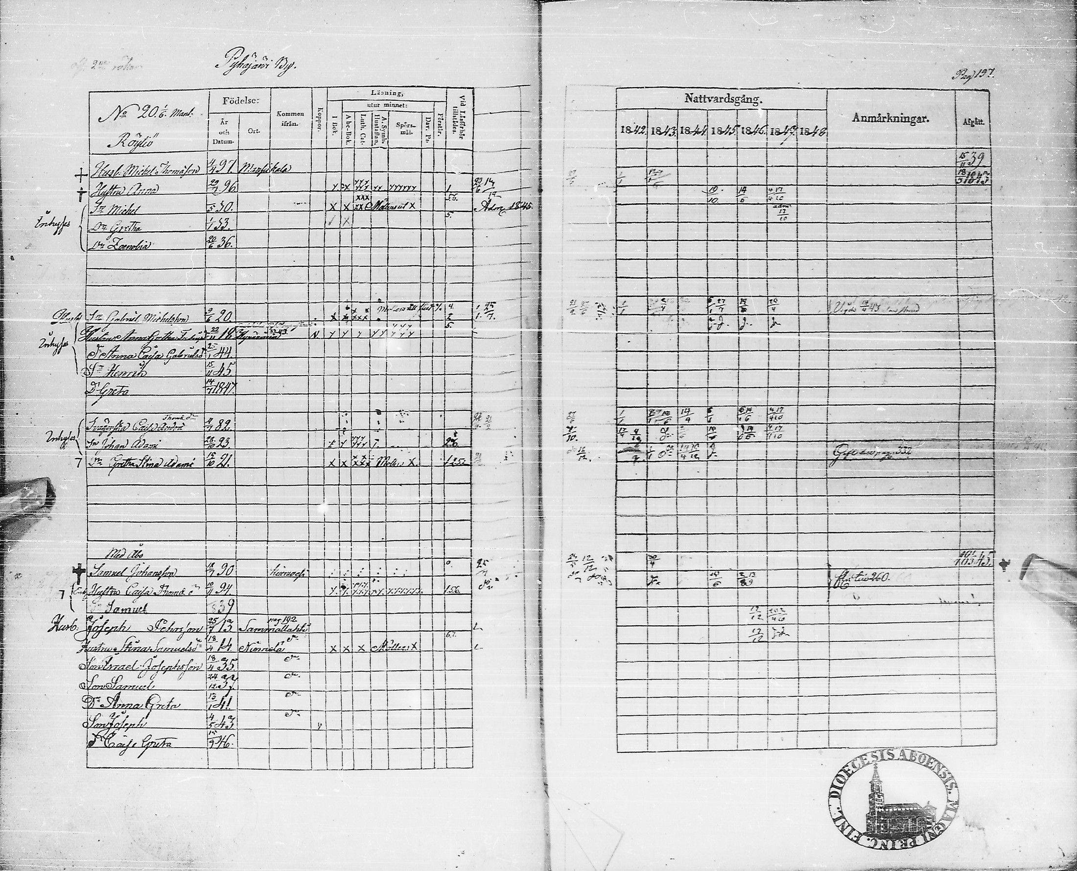 [ kuvat/197.jpg ]