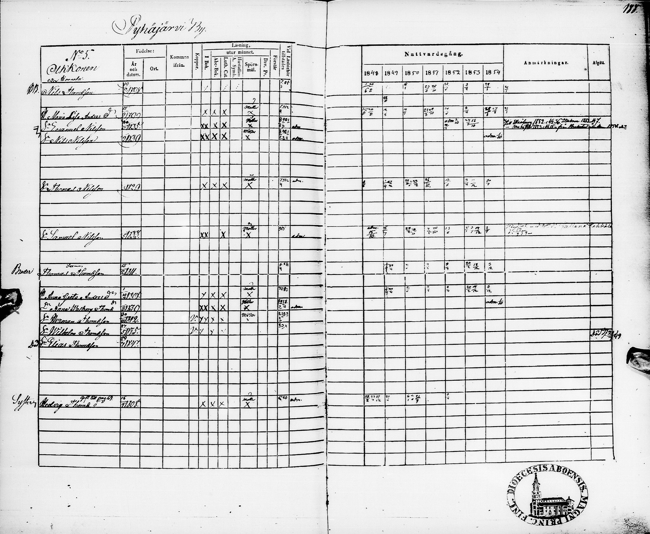 [ kuvat/191.jpg ]