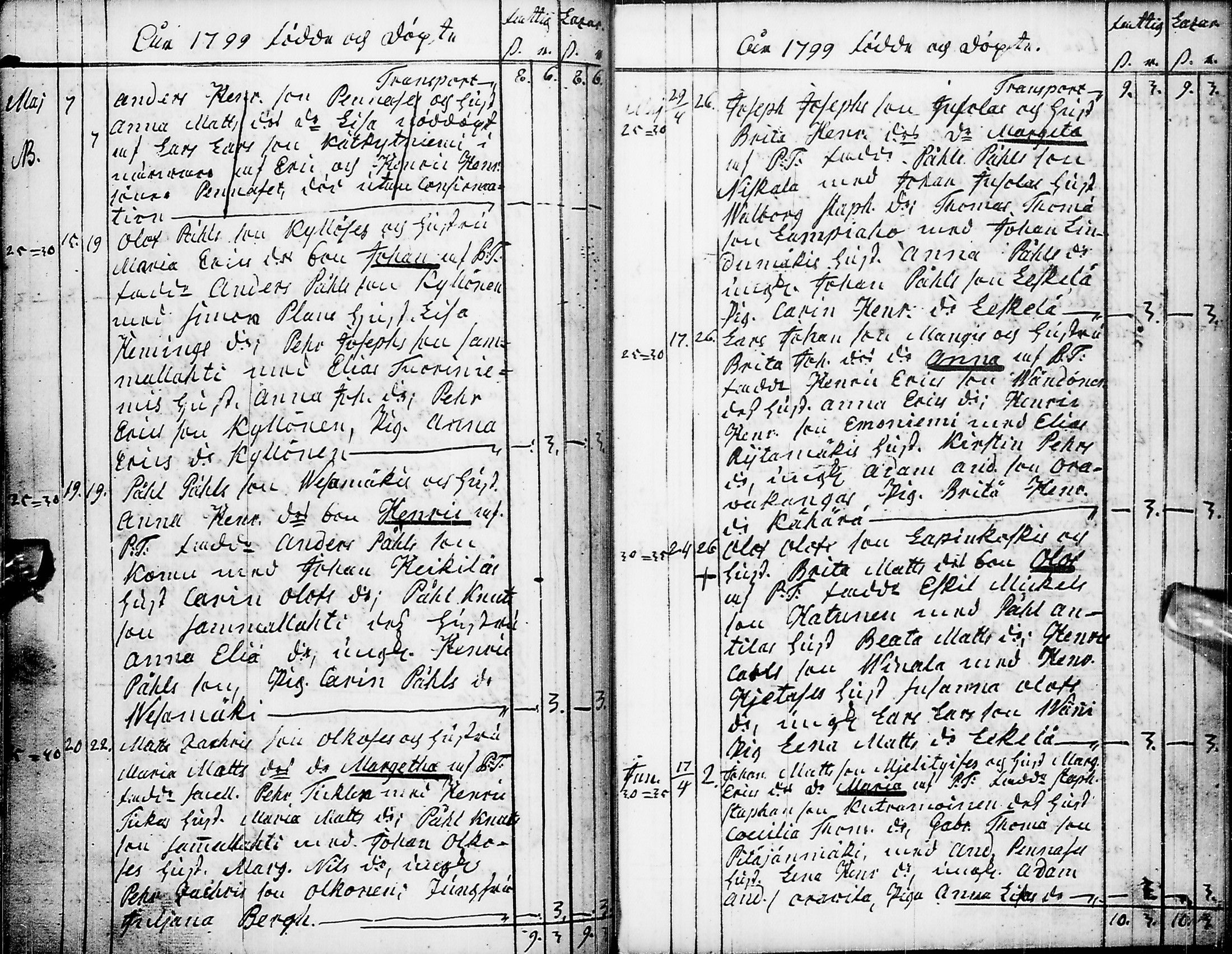 [ kuvat/166.jpg ]