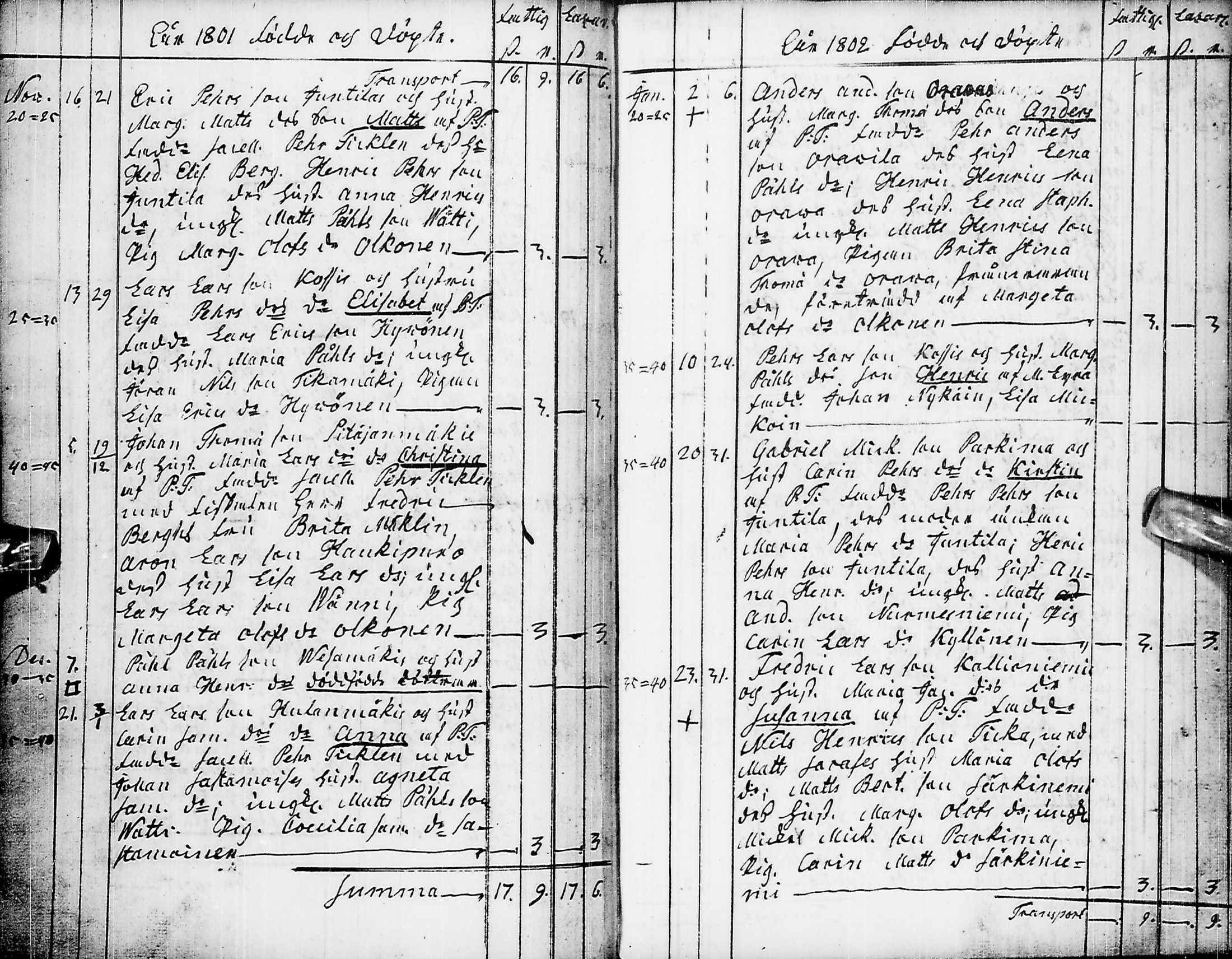[ kuvat/194.jpg ]