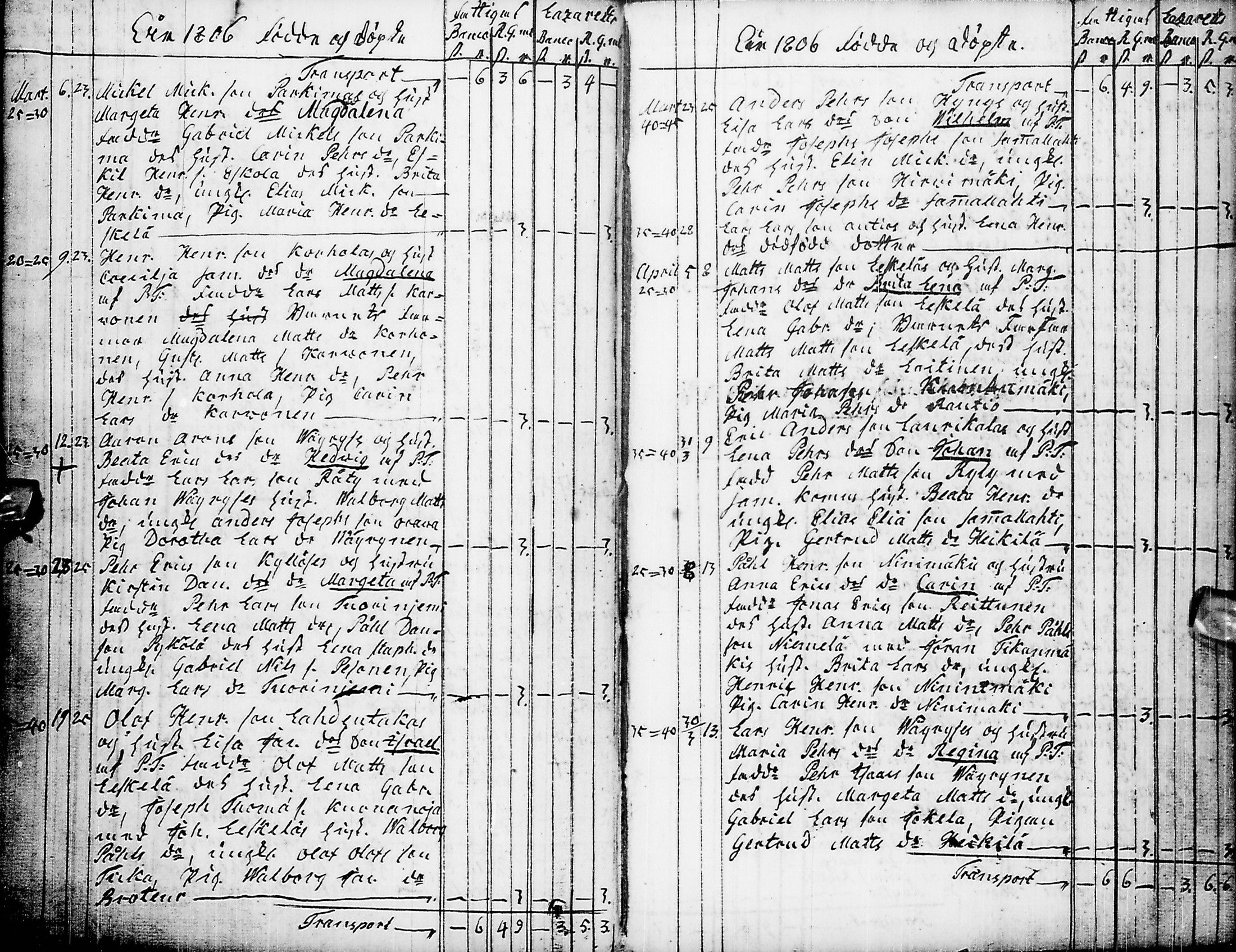 [ kuvat/227.jpg ]