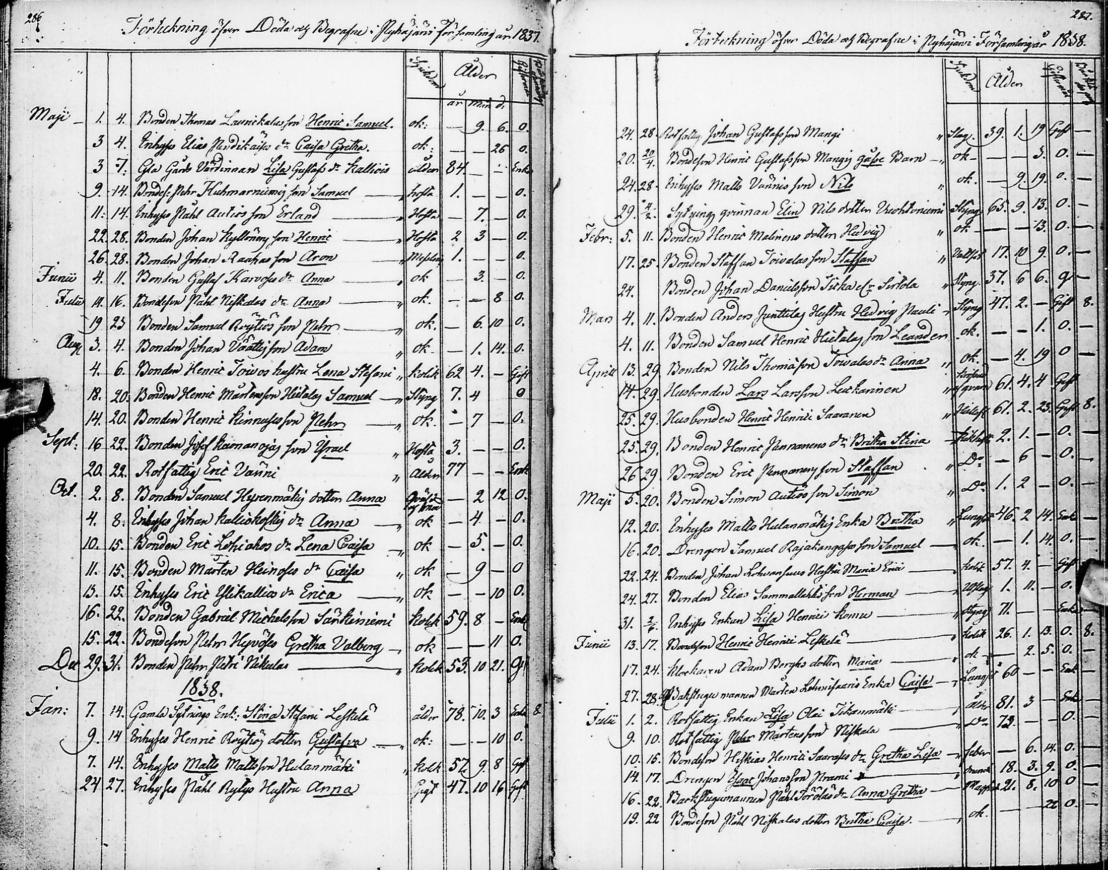 [ kuvat/145.jpg ]