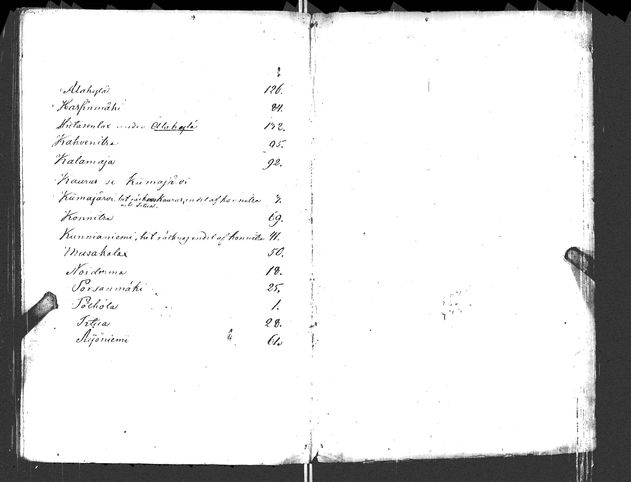 [ kuvat/79.jpg ]