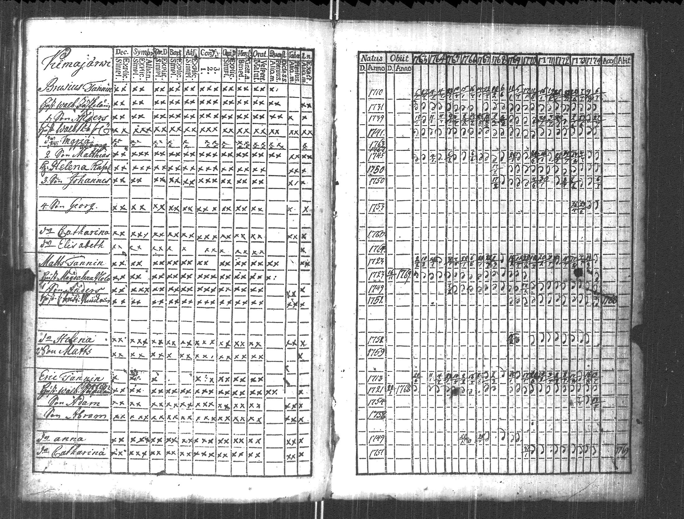 [ kuvat/118.jpg ]