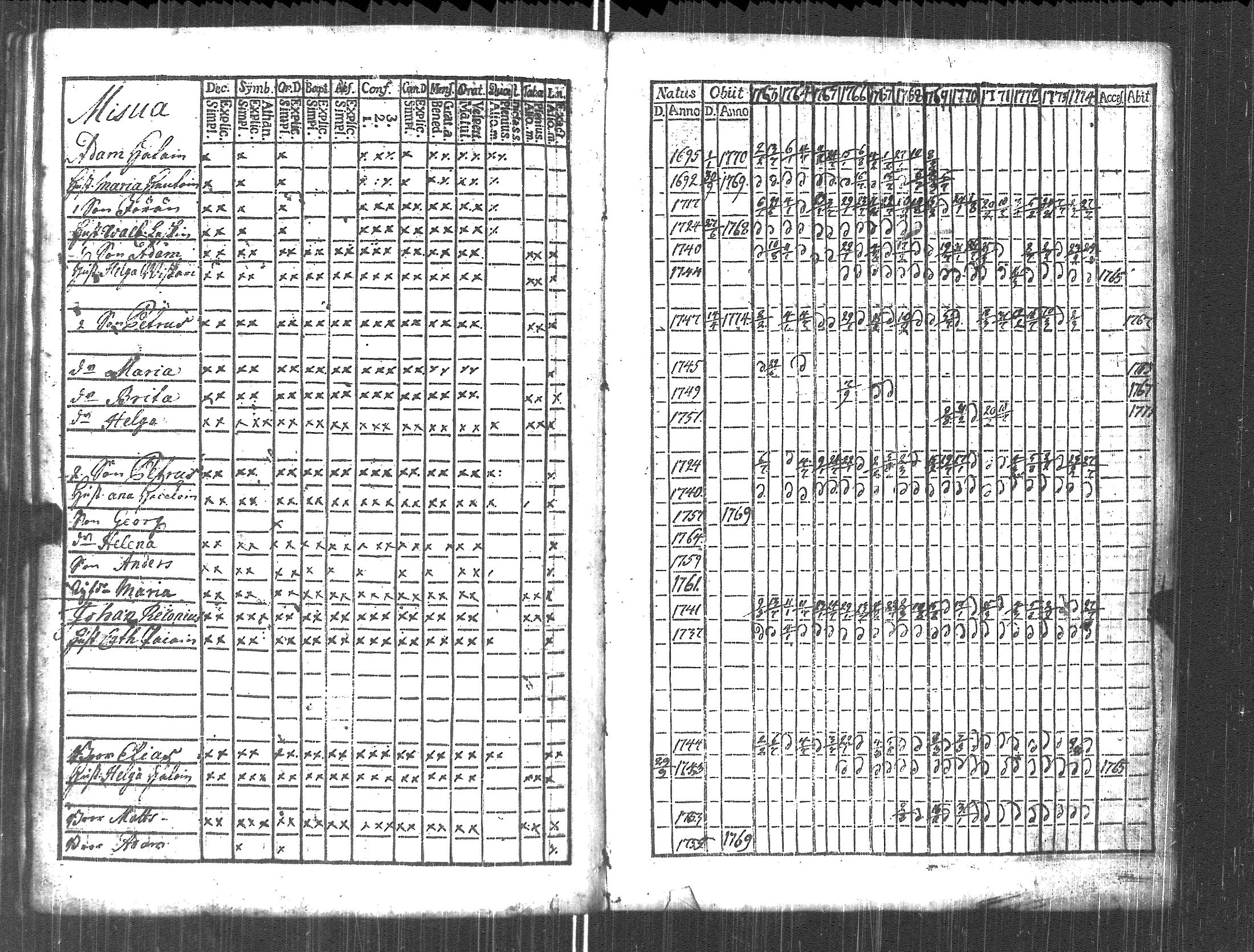 [ kuvat/131.jpg ]