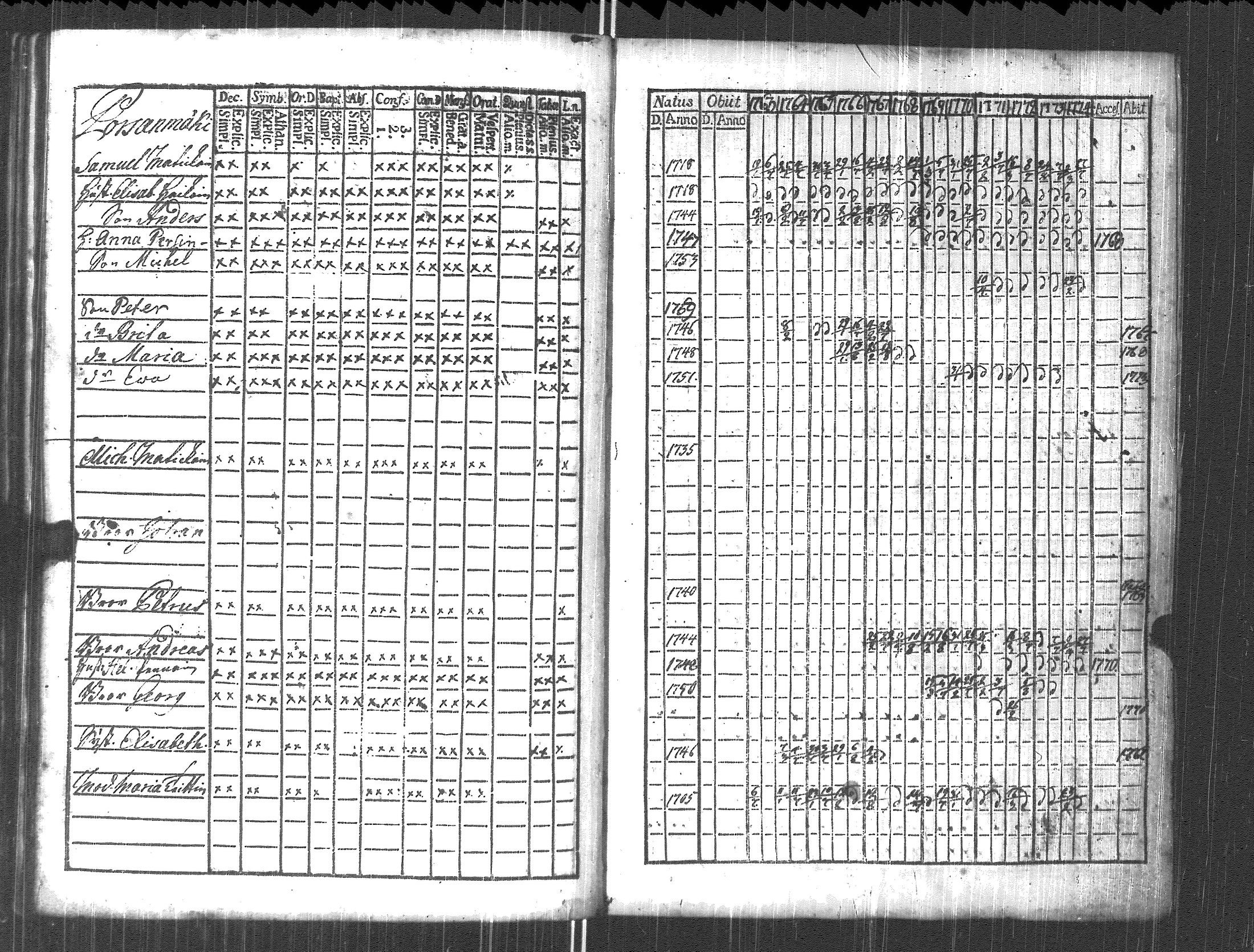 [ kuvat/135.jpg ]