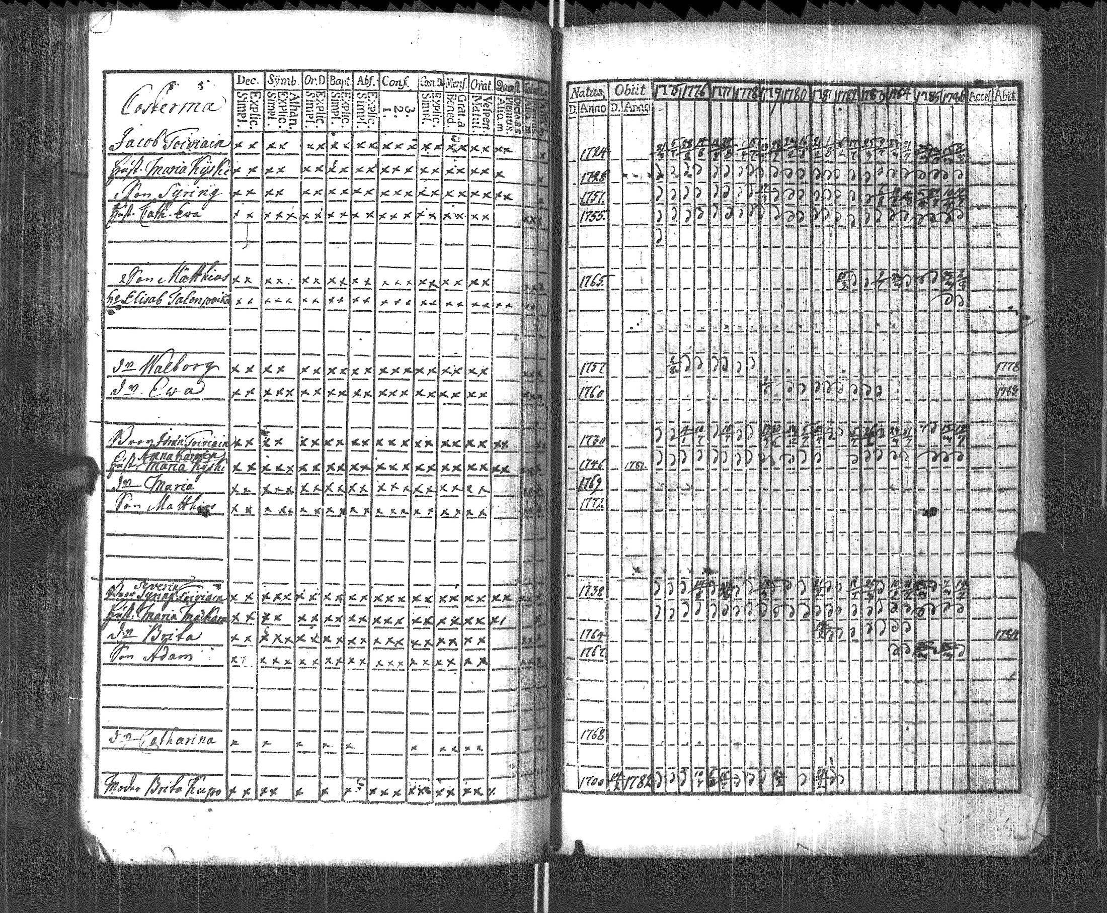 [ kuvat/118.jpg ]
