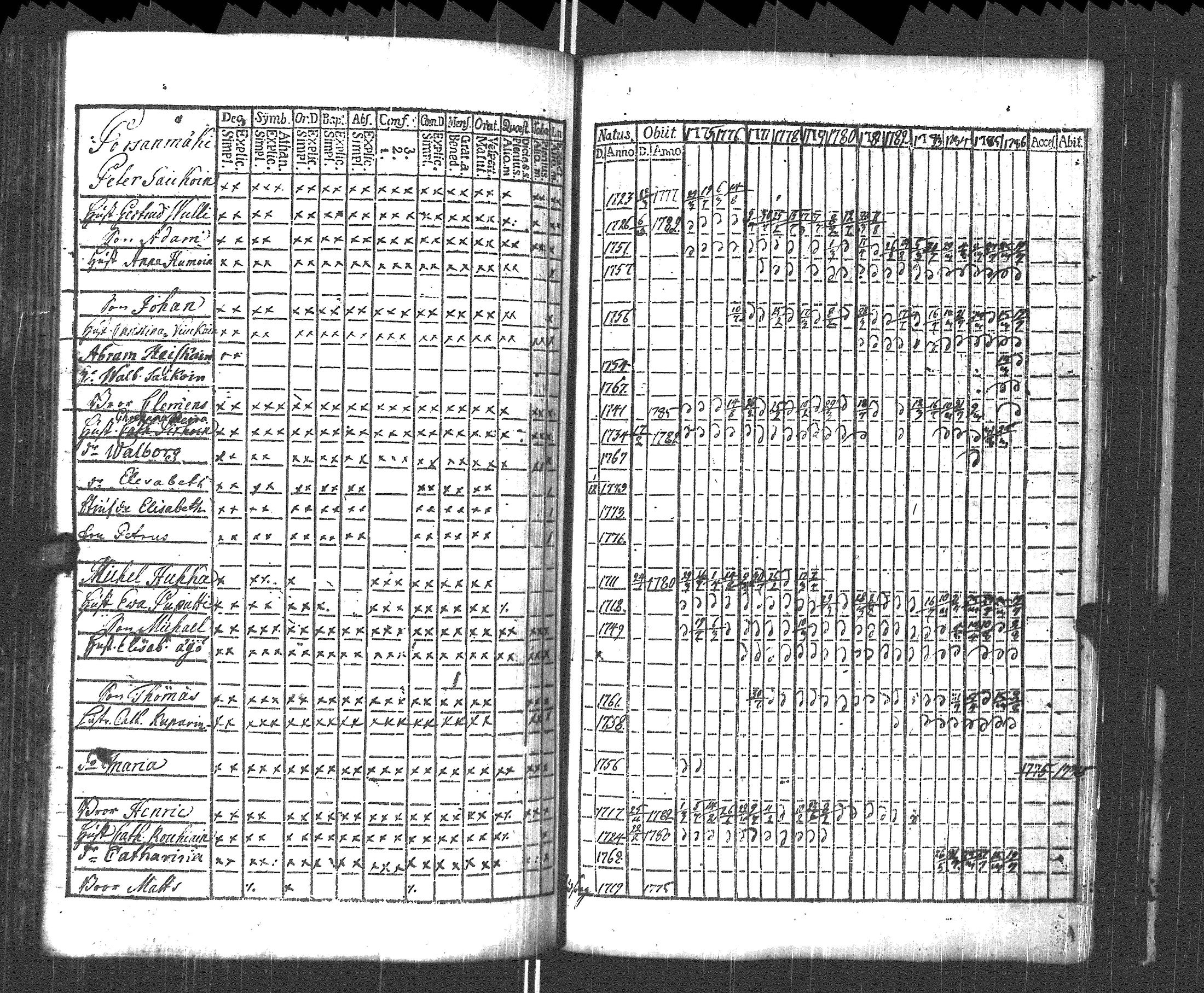 [ kuvat/162.jpg ]