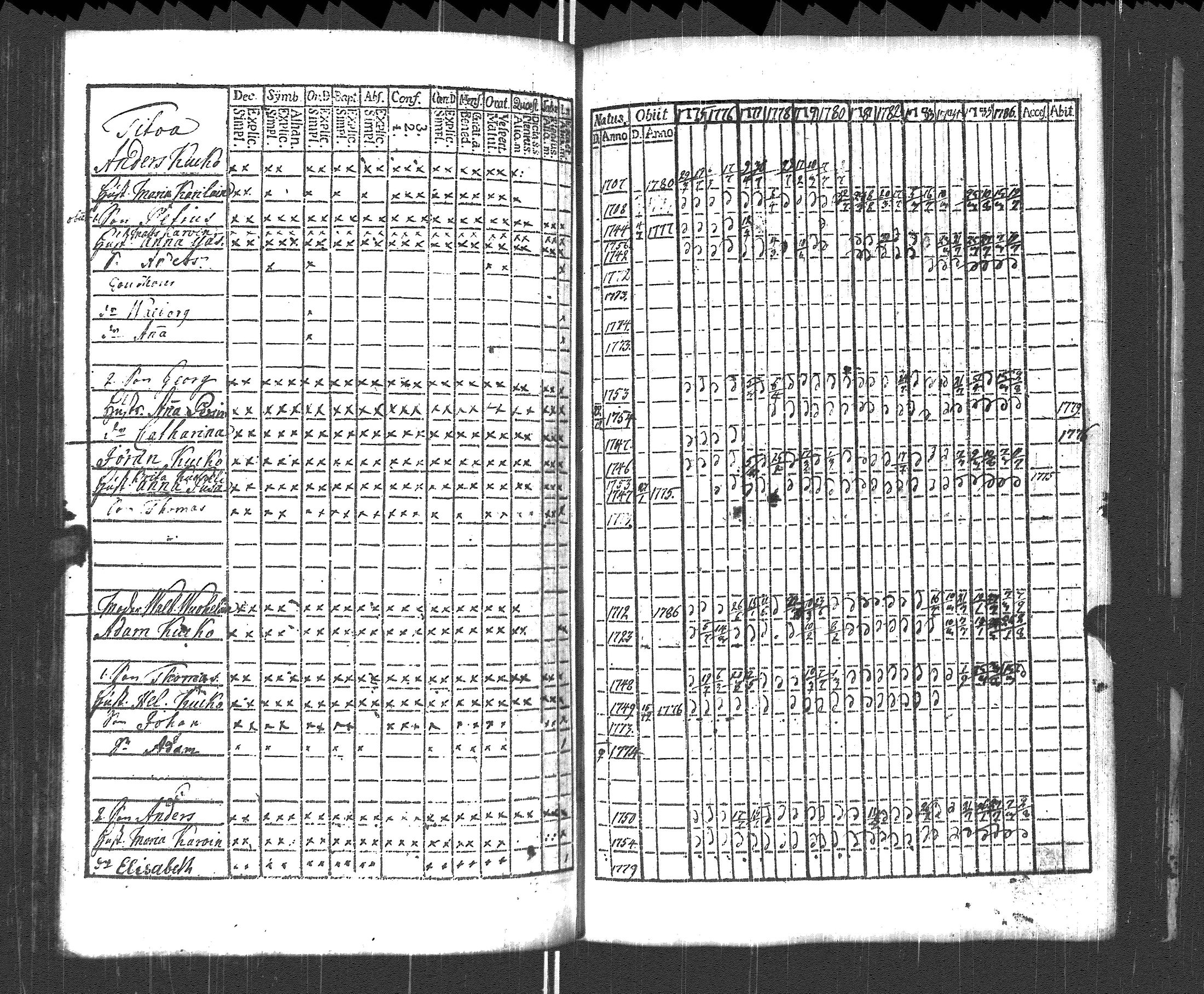 [ kuvat/167.jpg ]